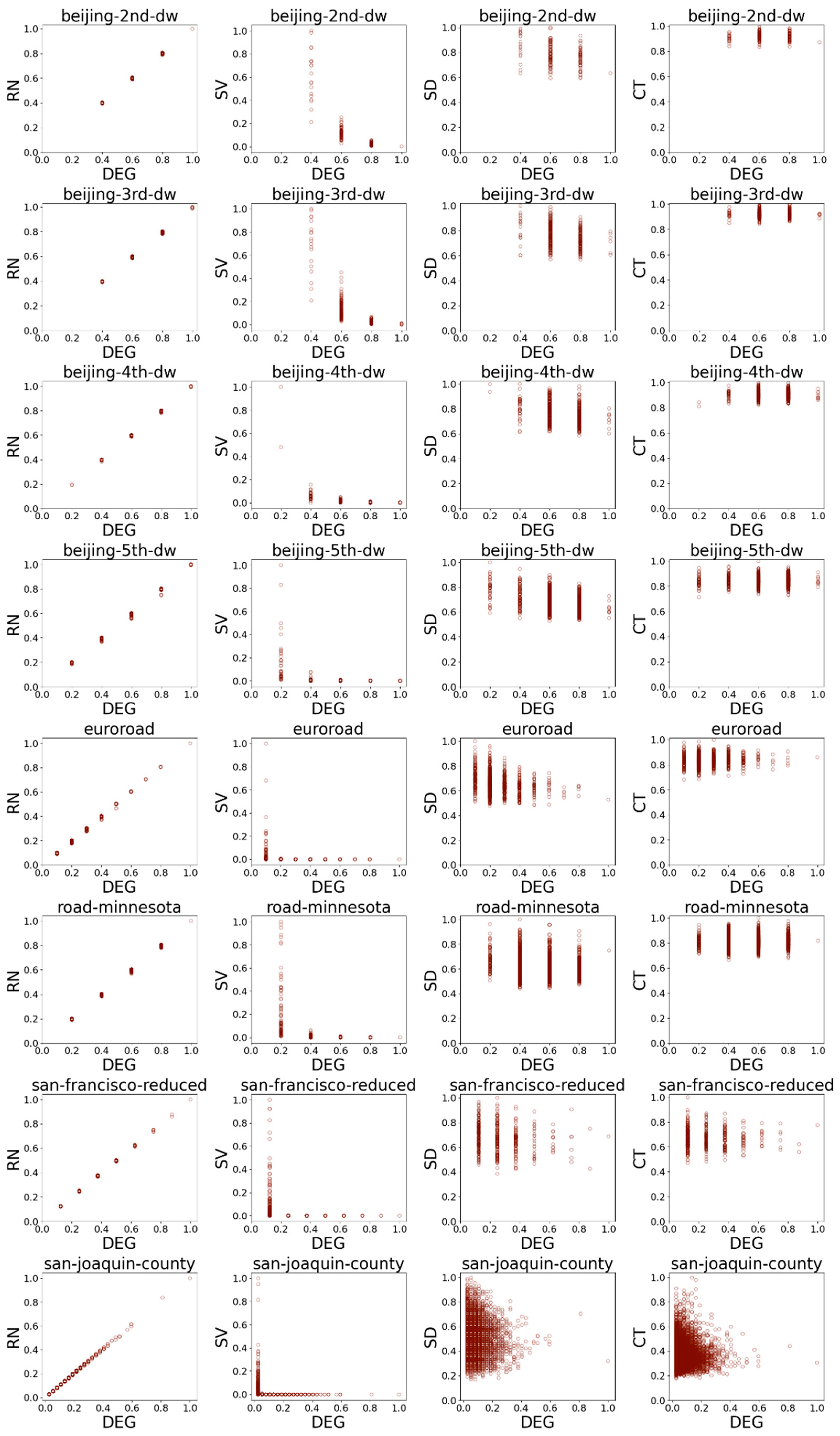 Mathematics 11 04827 g0a4