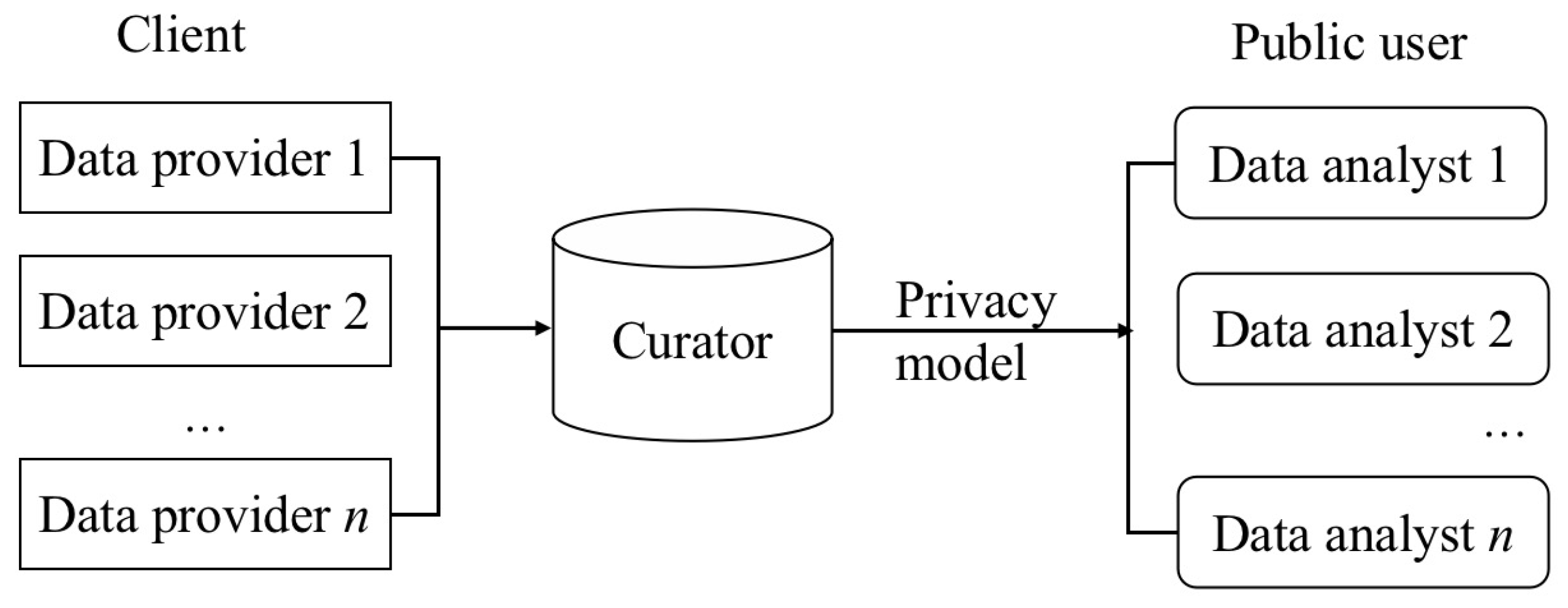 Mathematics 11 04829 g001