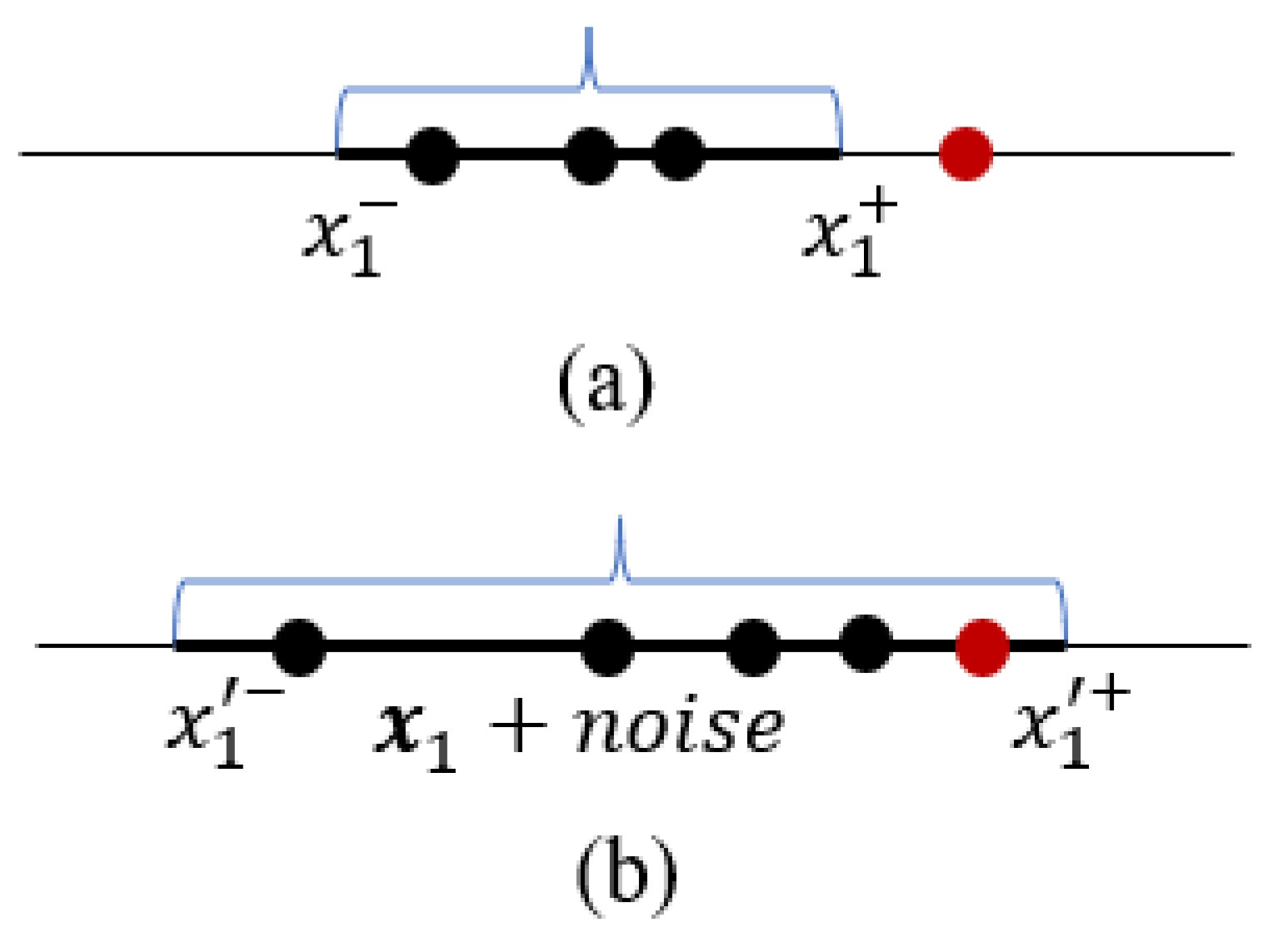Mathematics 11 04829 g003