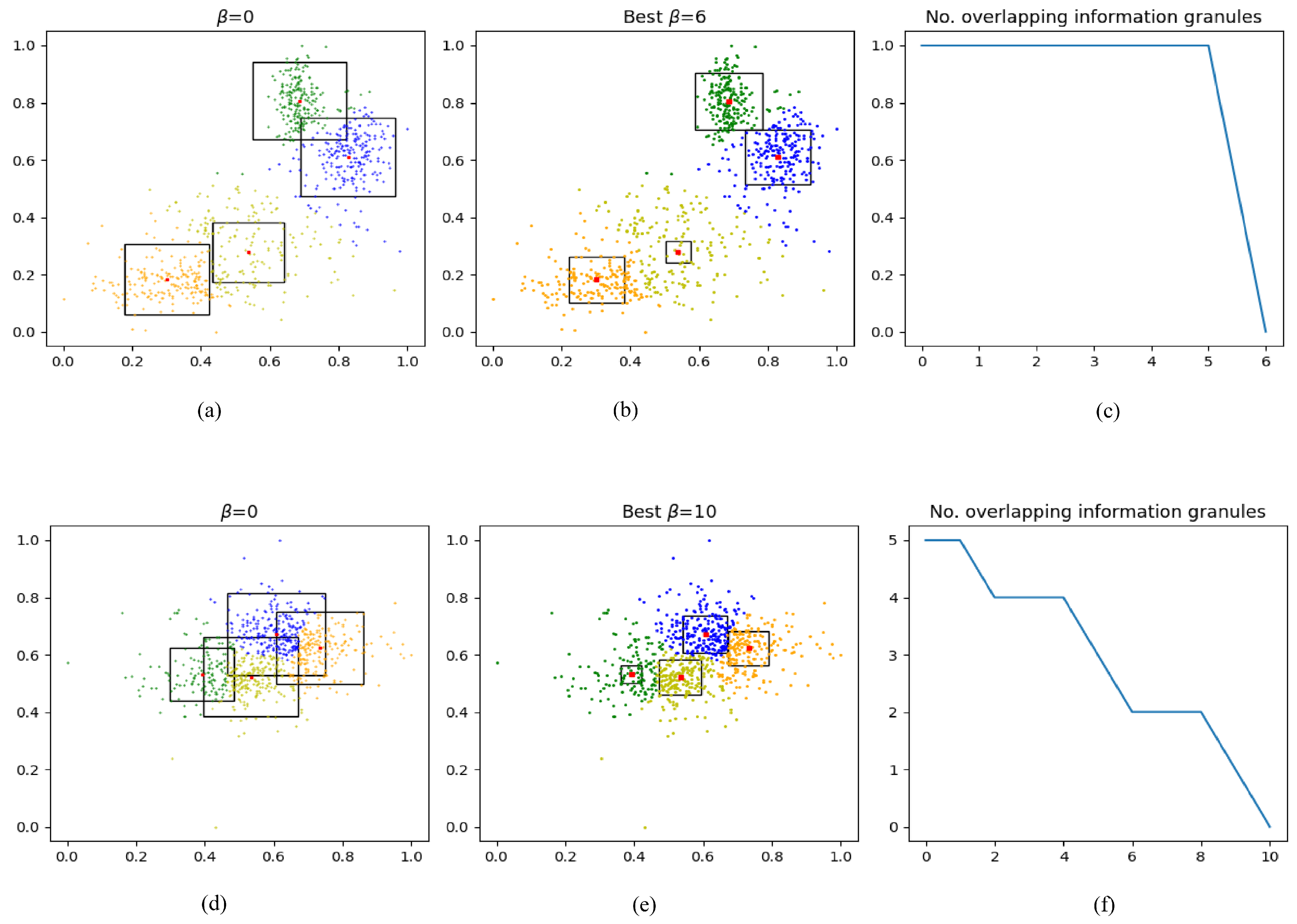 Mathematics 11 04829 g009
