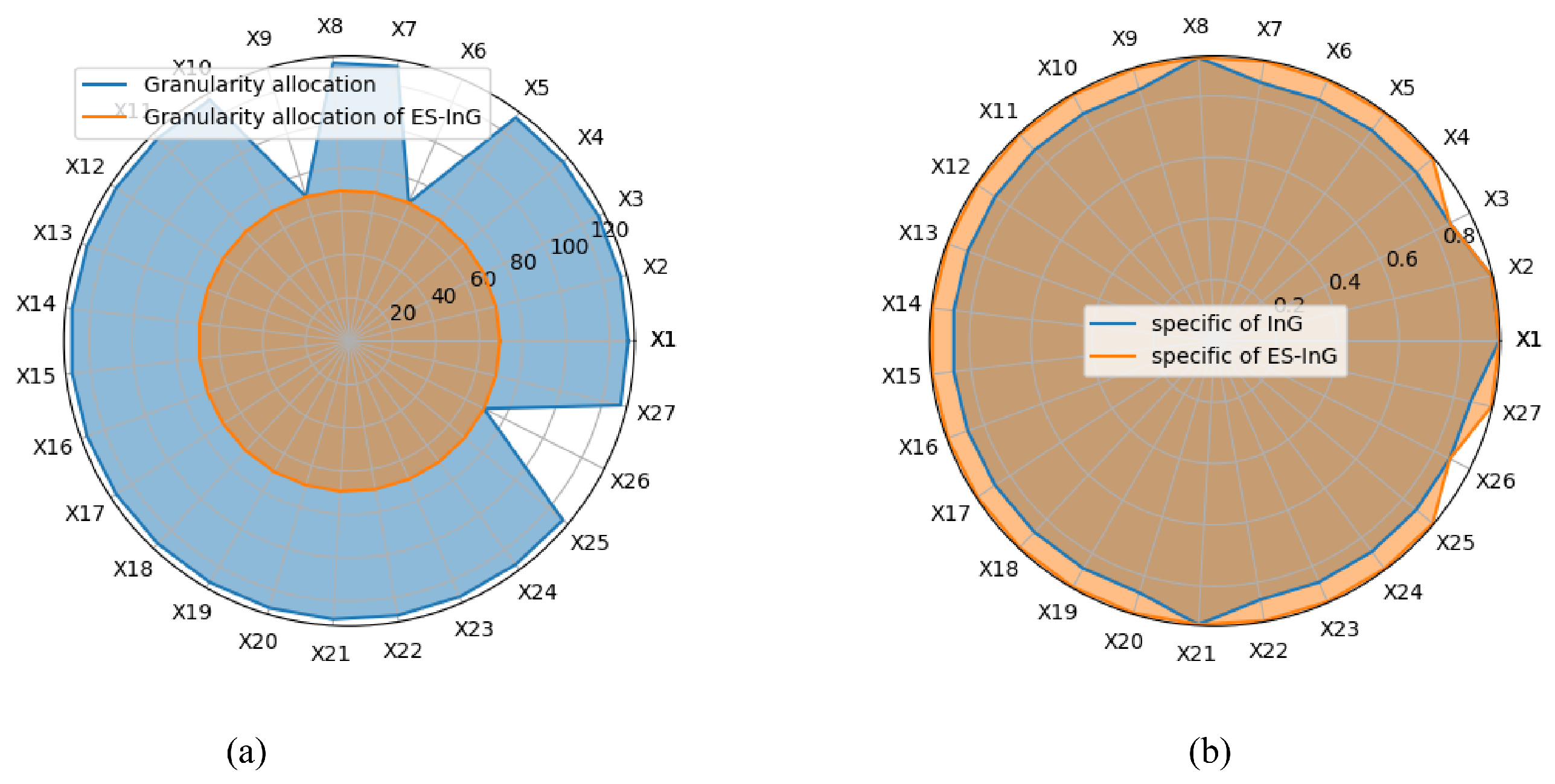 Mathematics 11 04829 g011