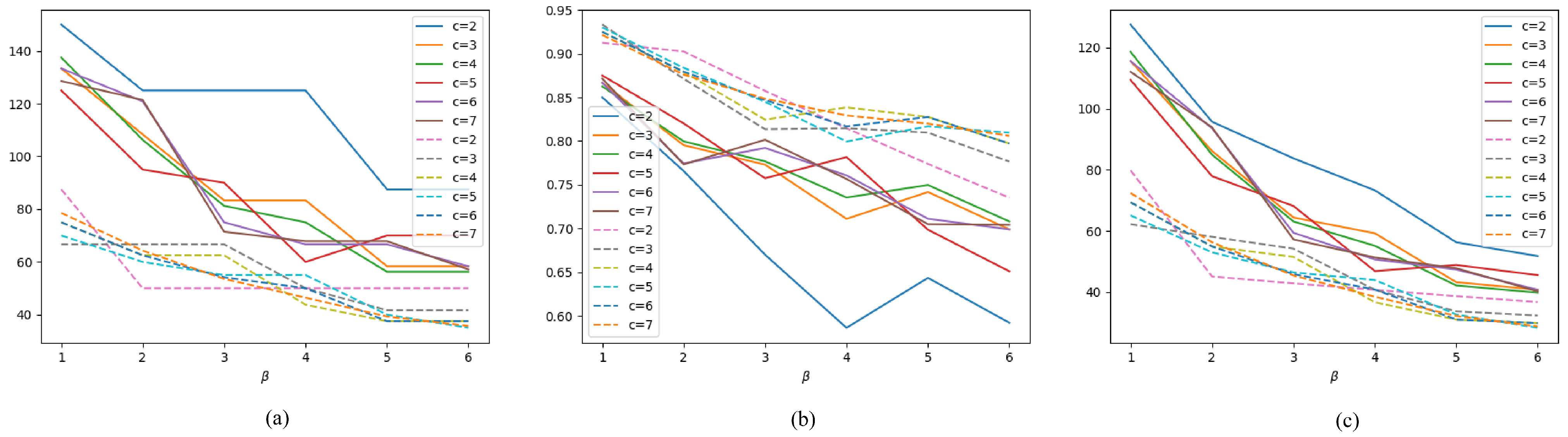 Mathematics 11 04829 g012