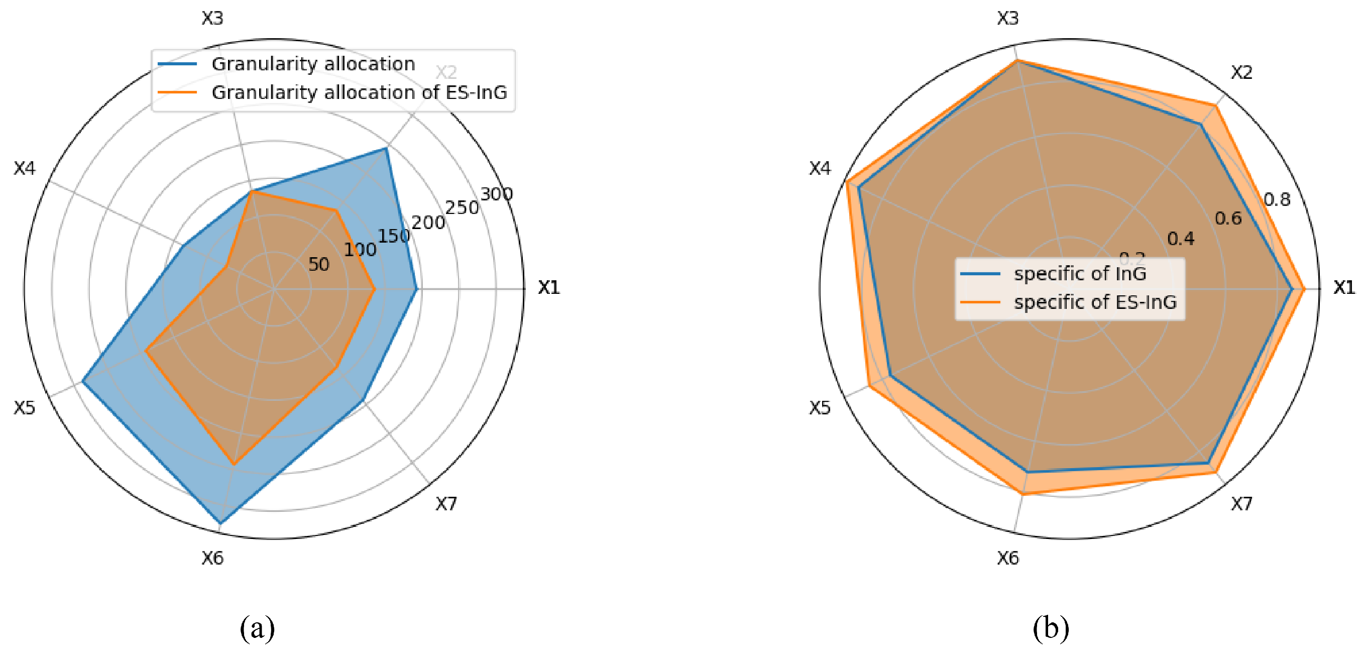 Mathematics 11 04829 g013