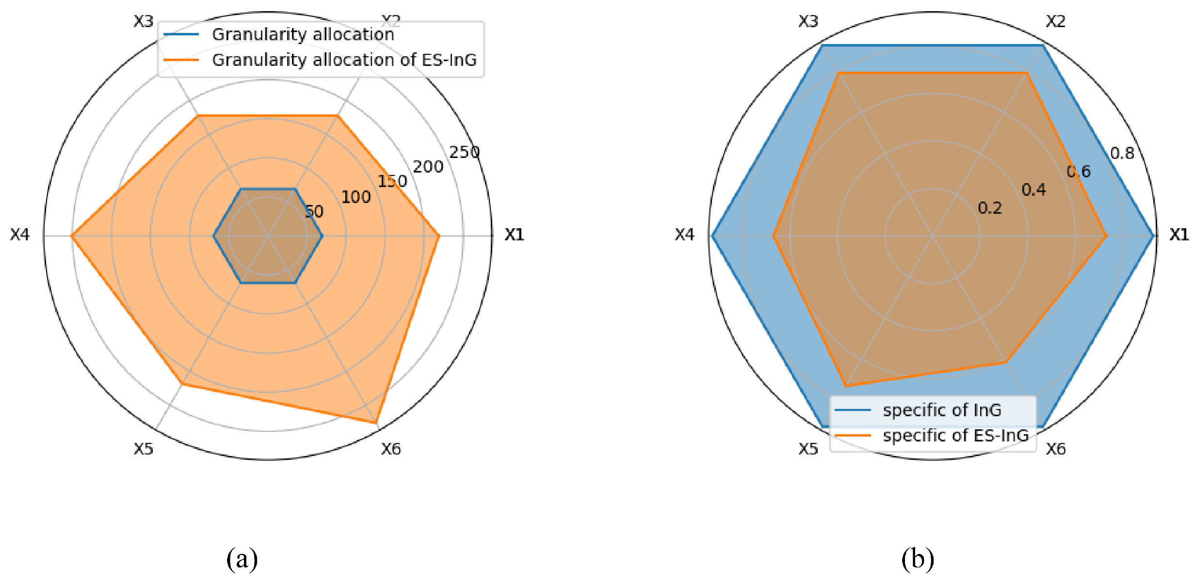 Mathematics 11 04829 g015