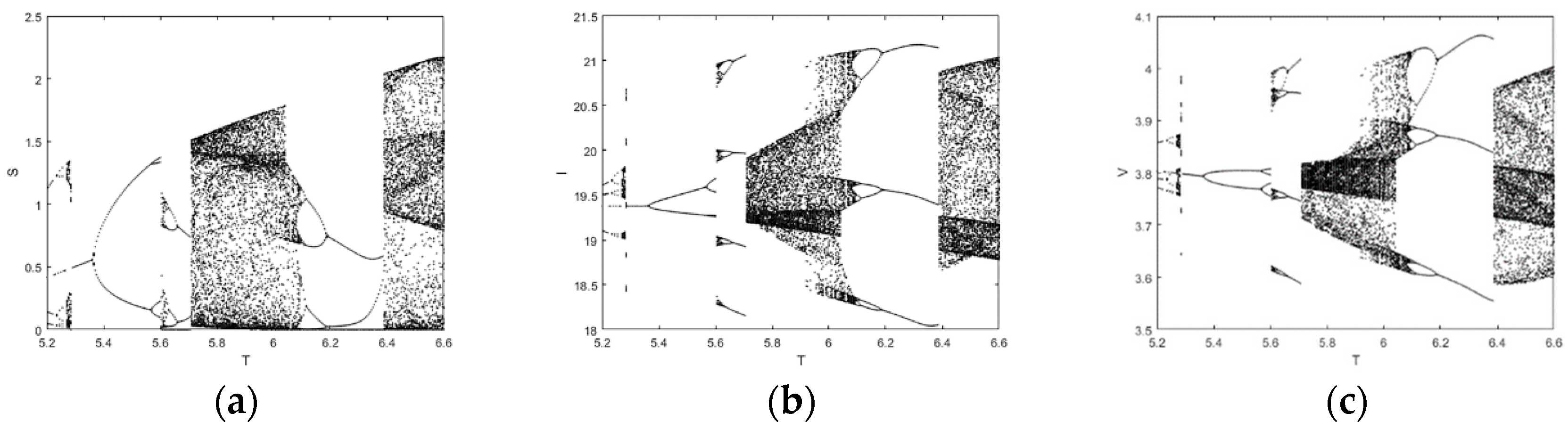 Mathematics 11 04835 g003