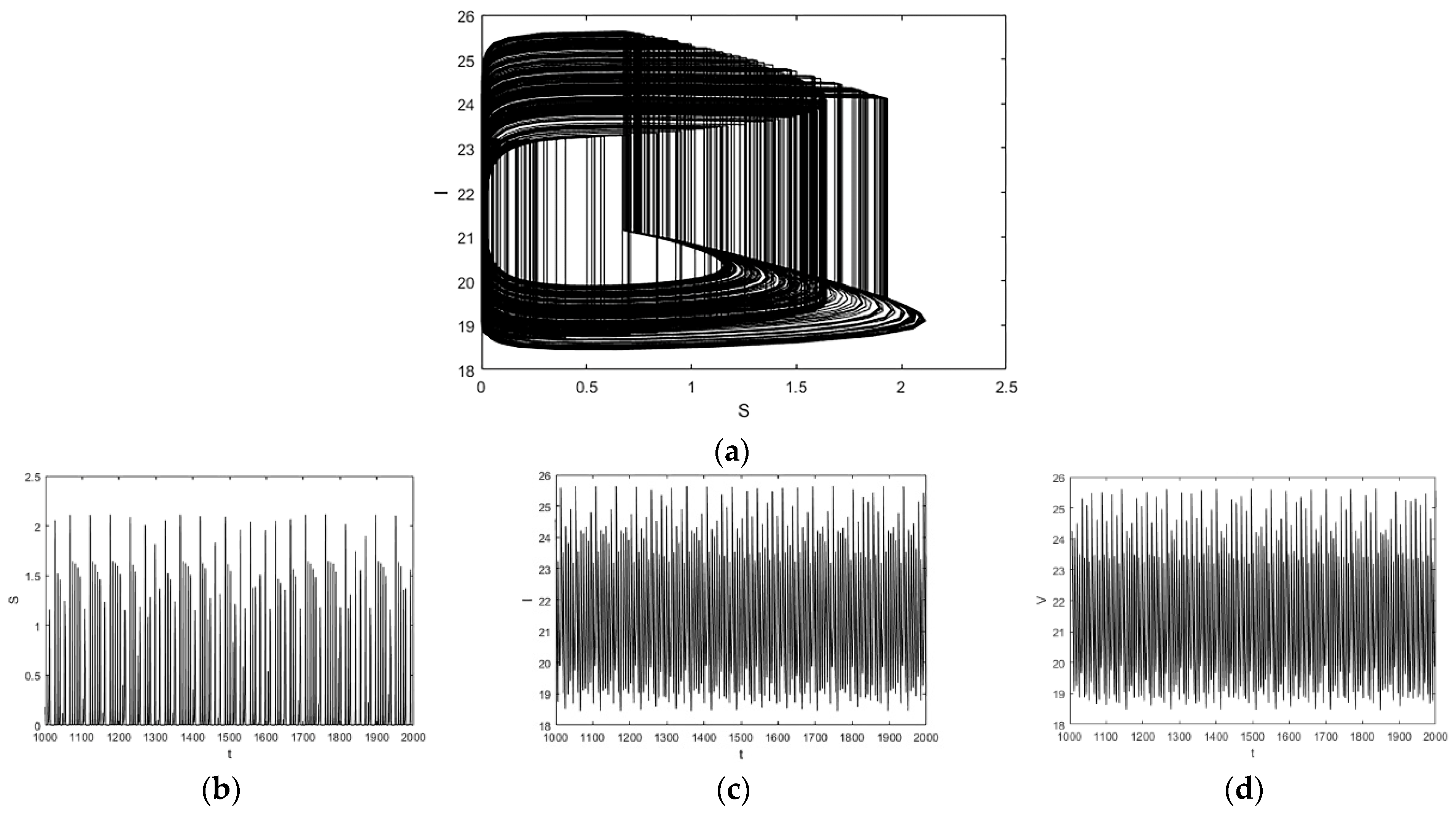 Mathematics 11 04835 g006
