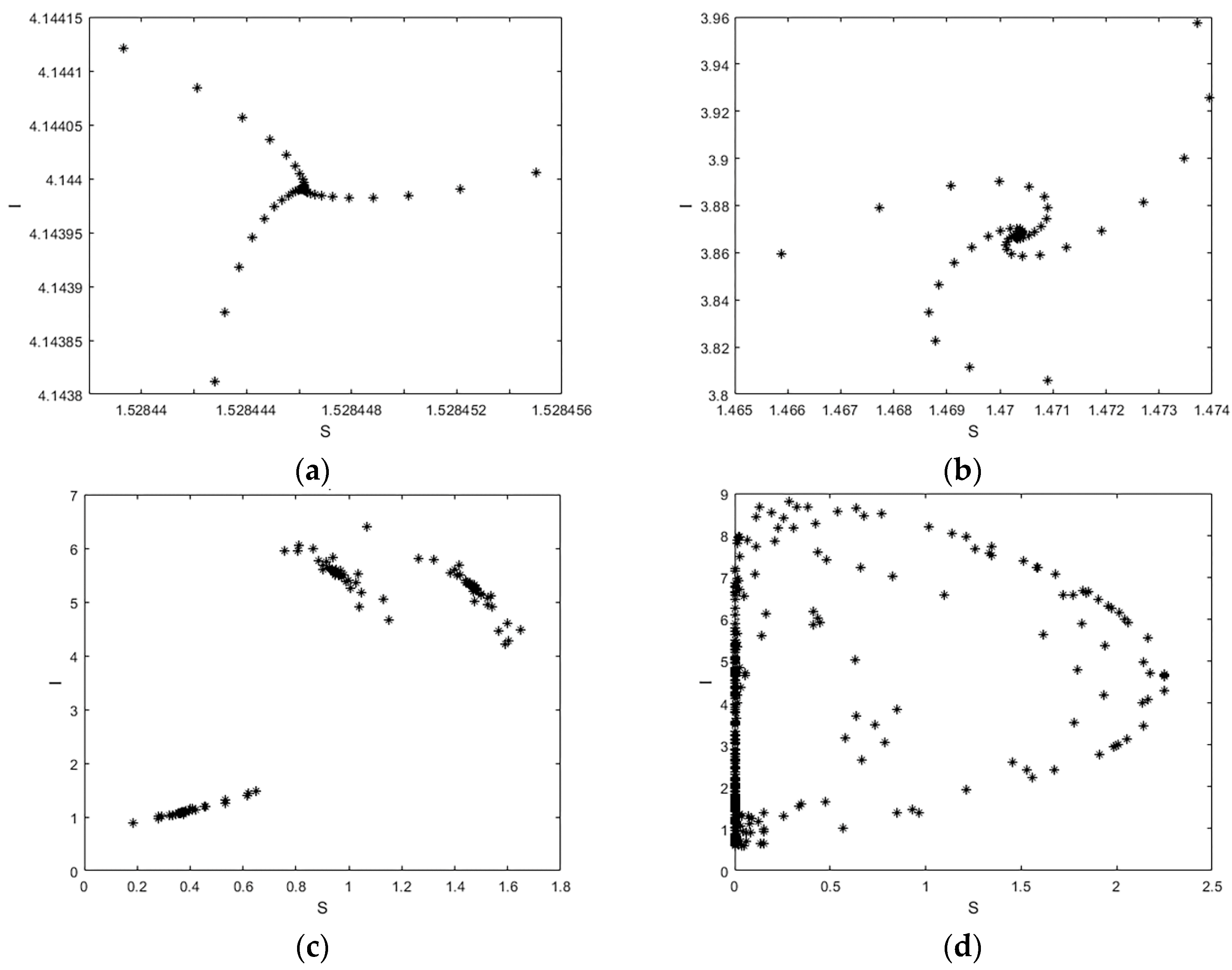 Mathematics 11 04835 g007