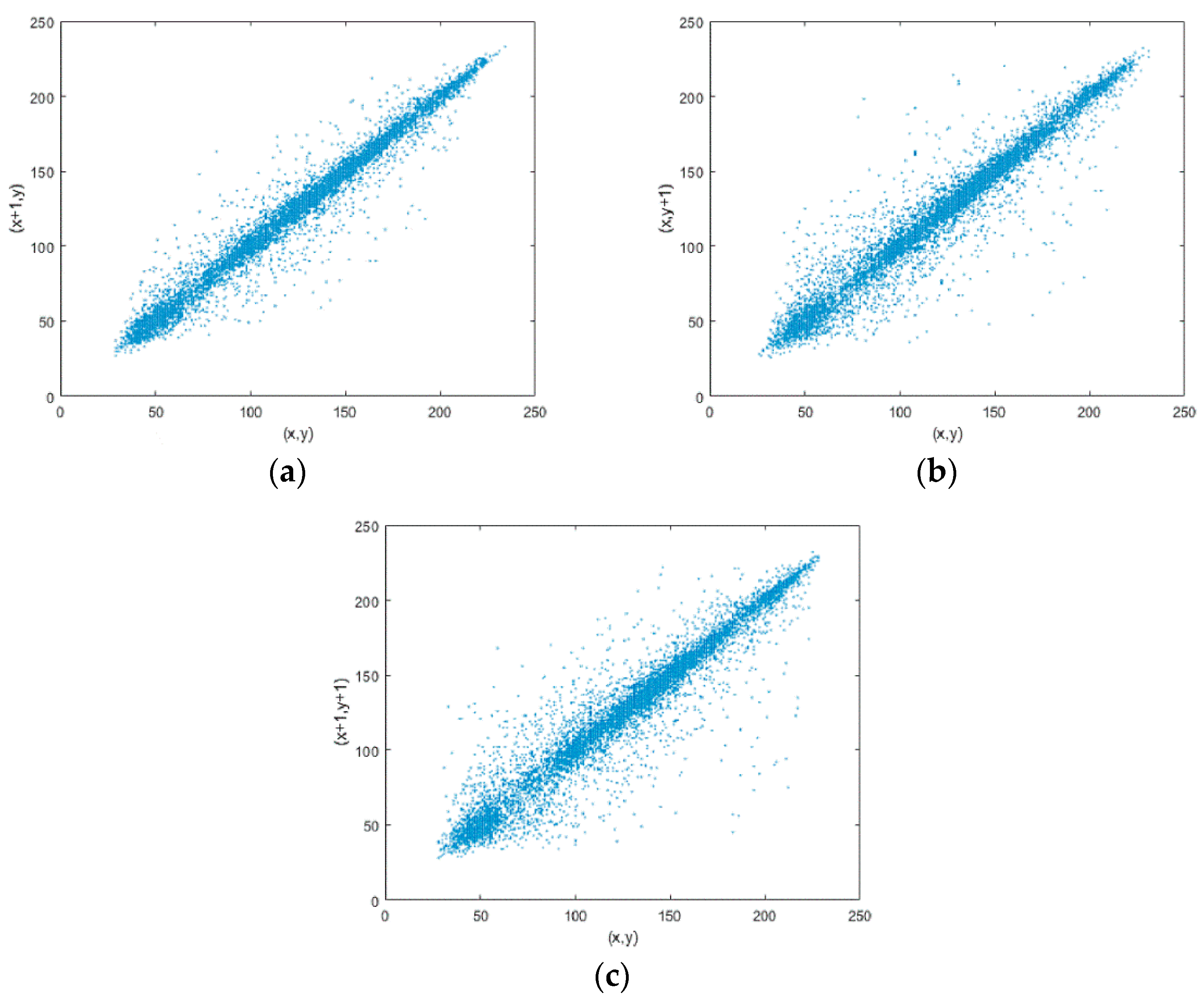 Mathematics 11 04835 g012a
