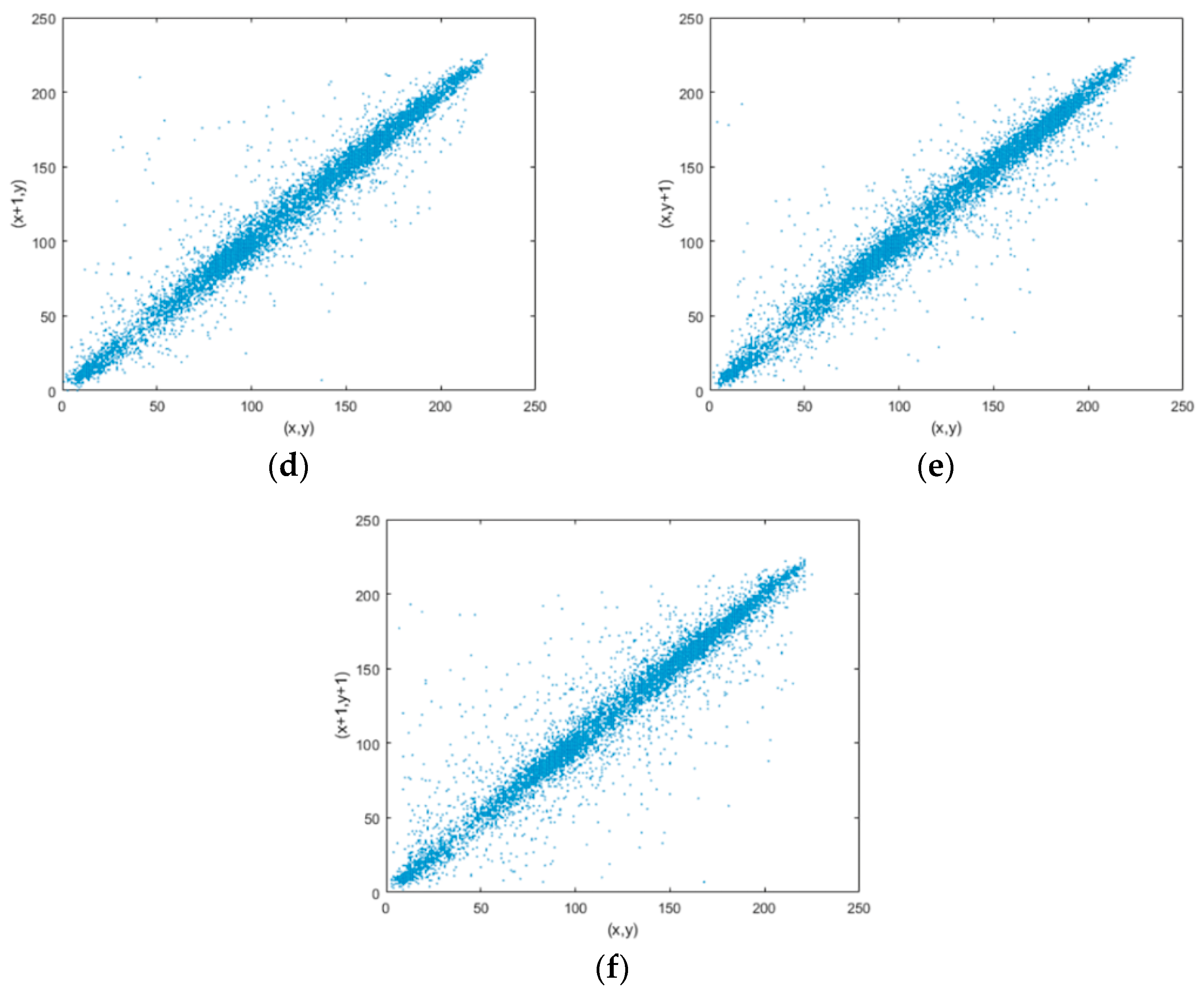 Mathematics 11 04835 g012b