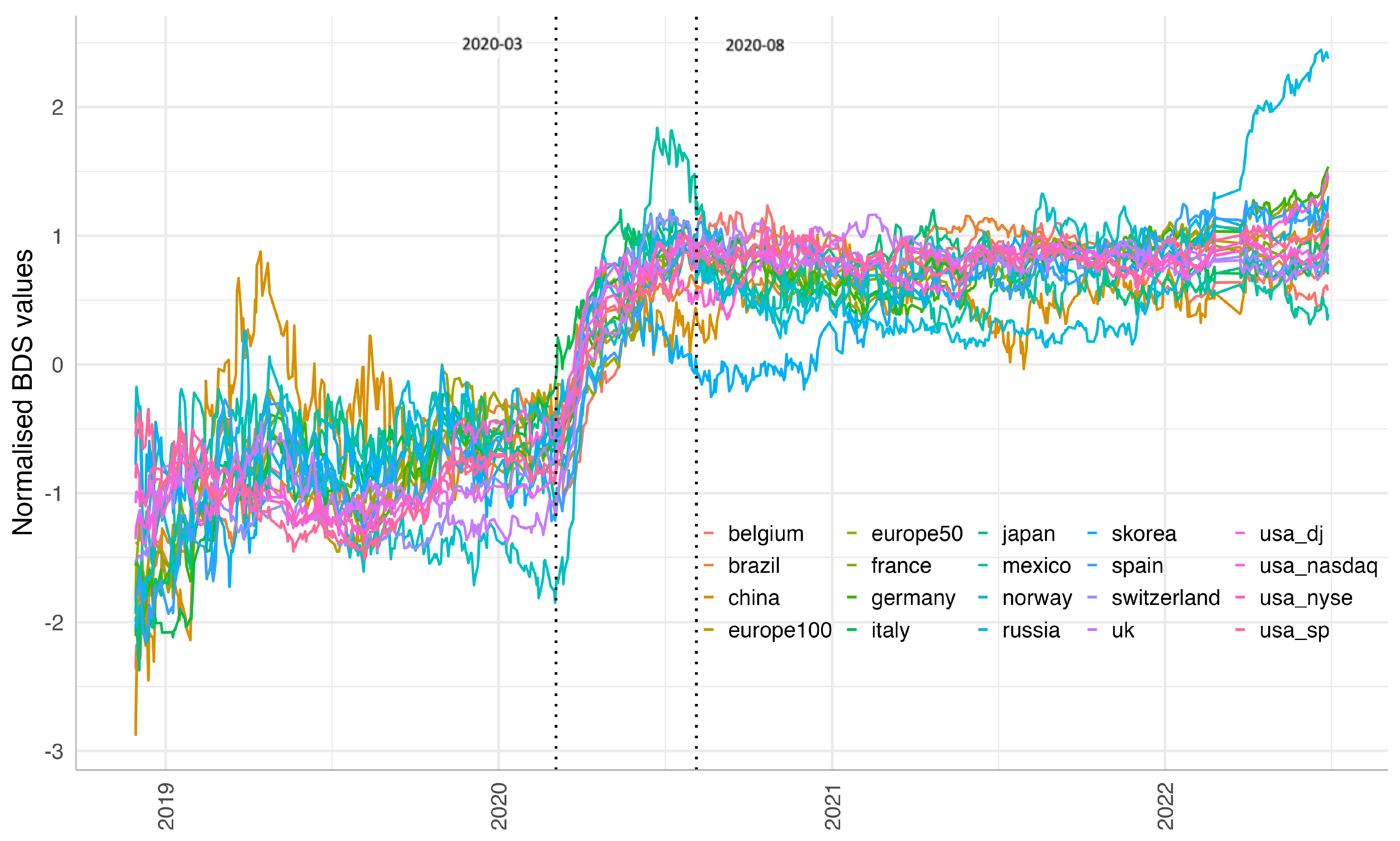 Mathematics 11 04843 g004