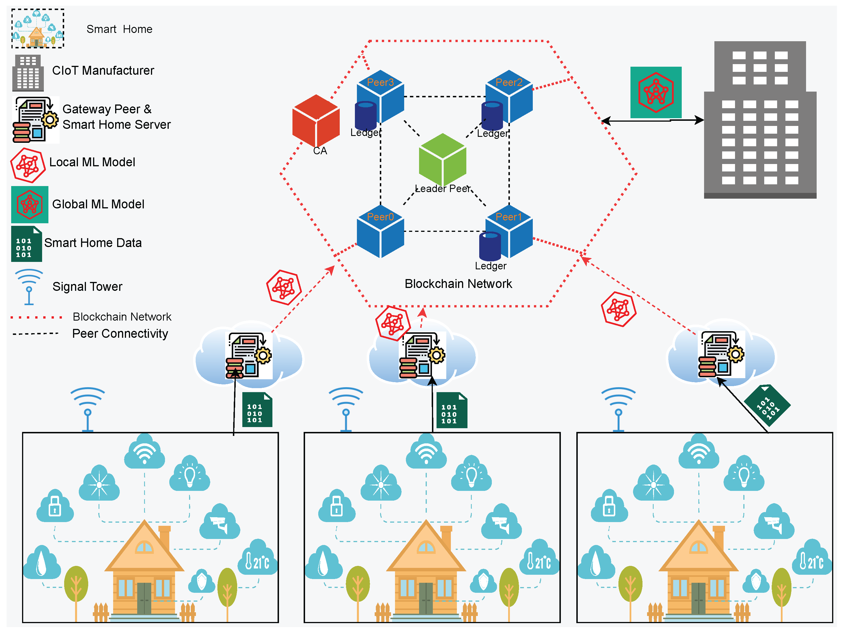 Mathematics 11 04844 g001