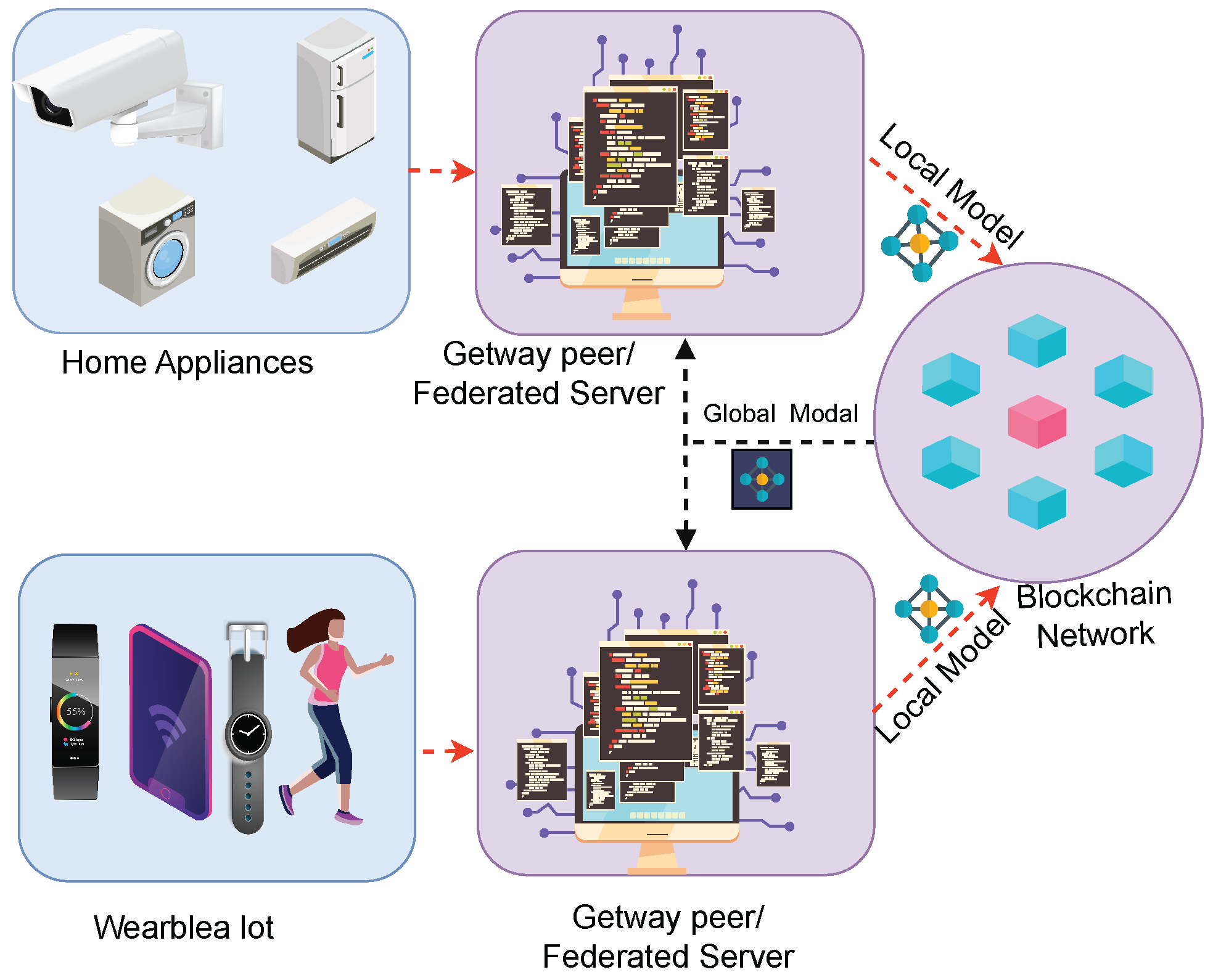 Mathematics 11 04844 g003