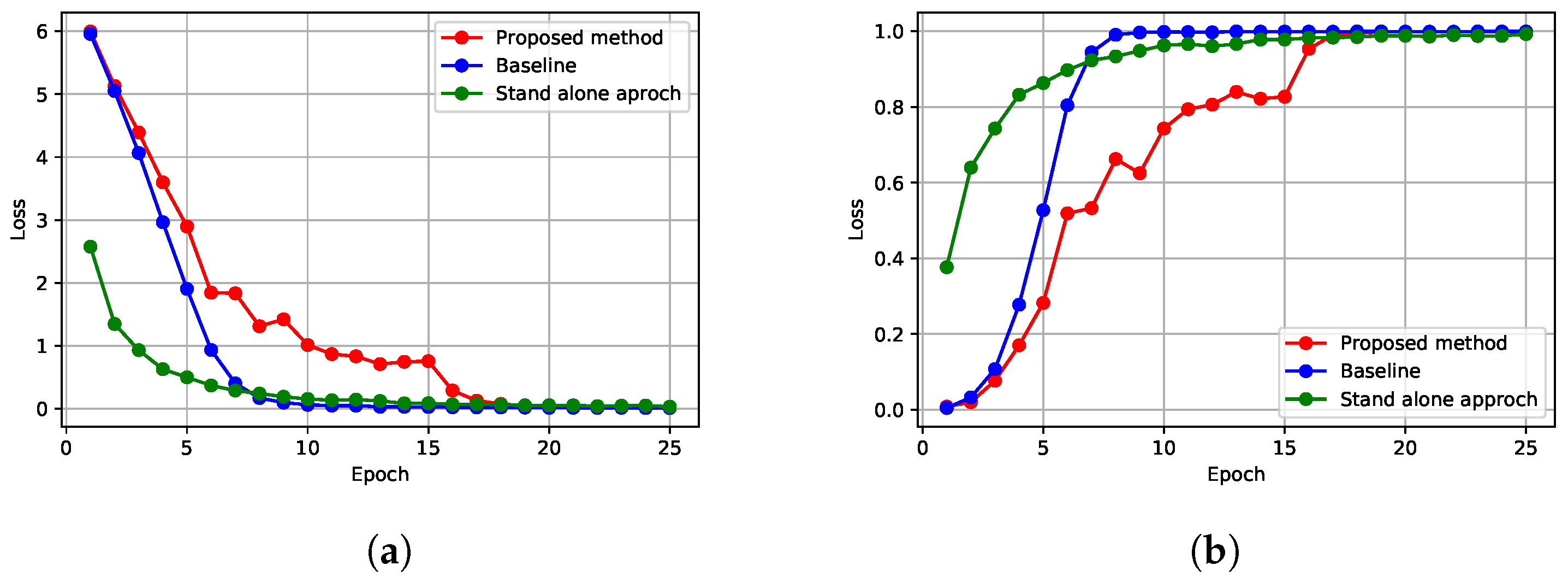 Mathematics 11 04844 g005