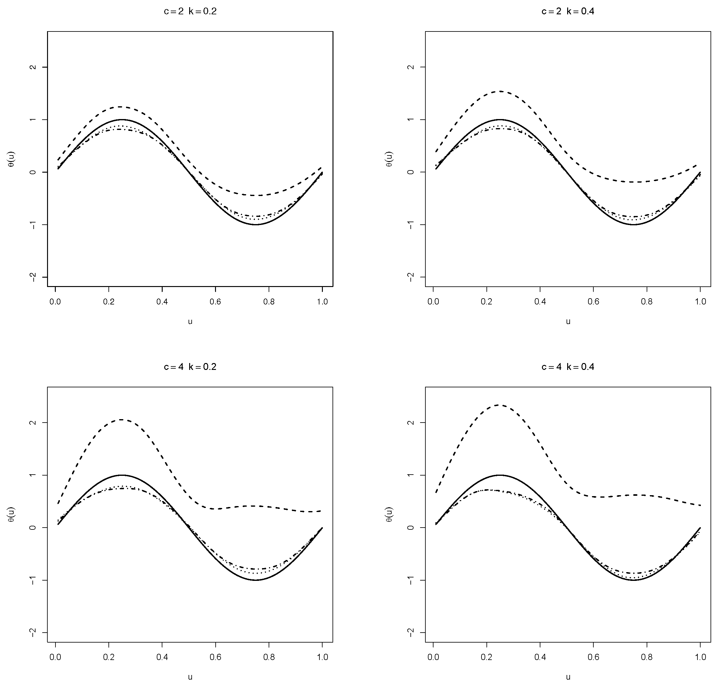 Mathematics 11 04853 g002