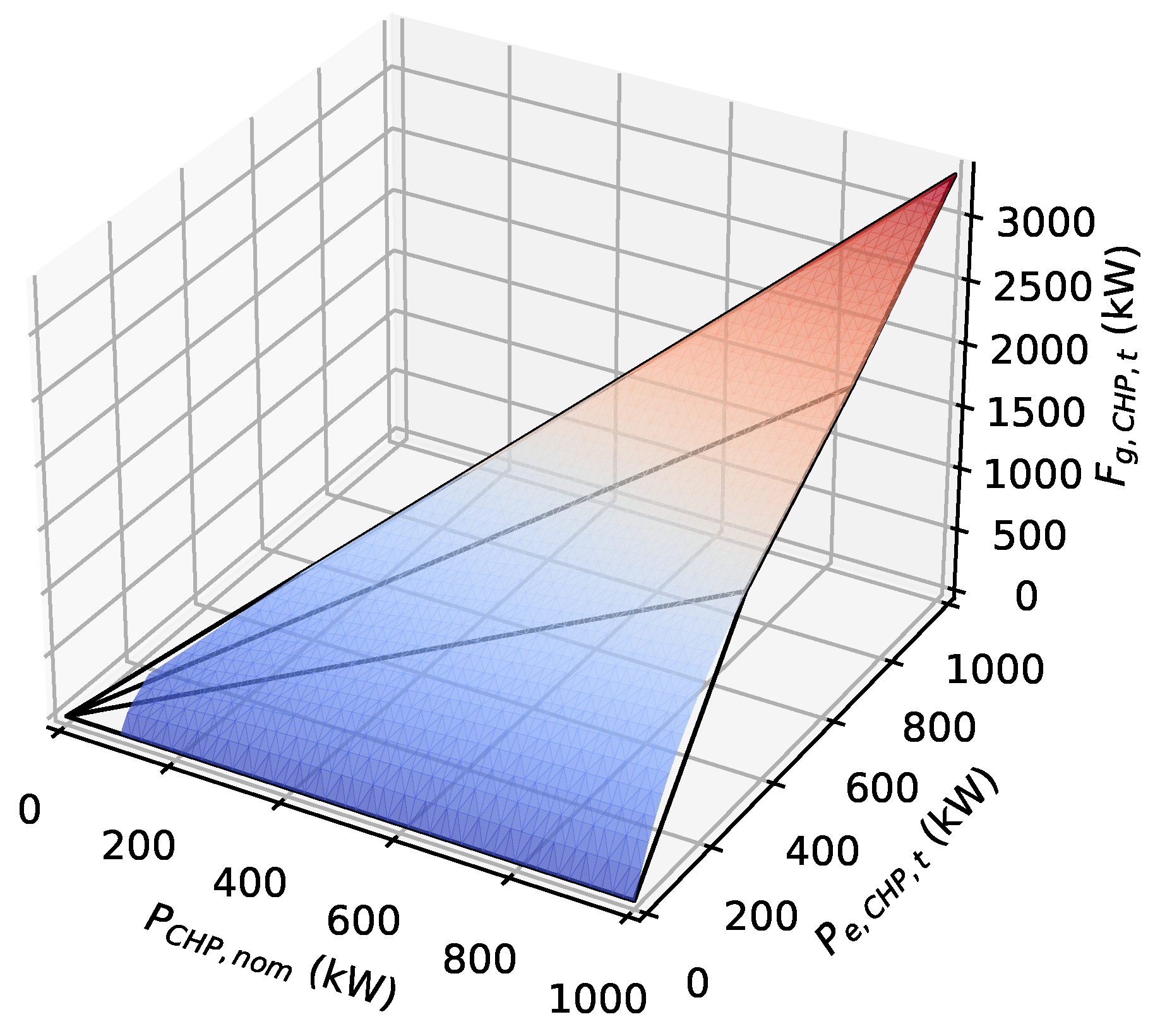 Mathematics 11 04855 g004