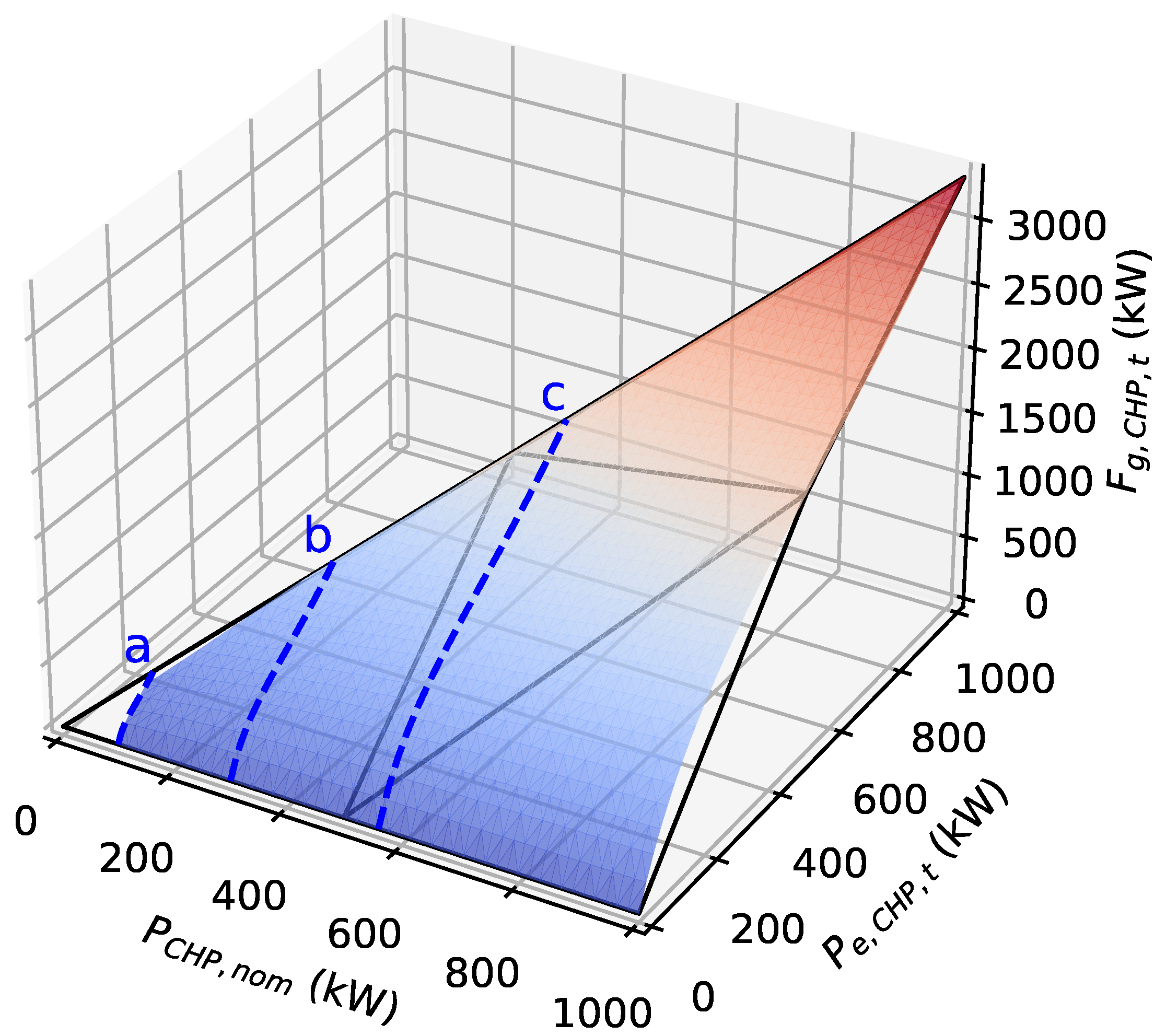 Mathematics 11 04855 g010