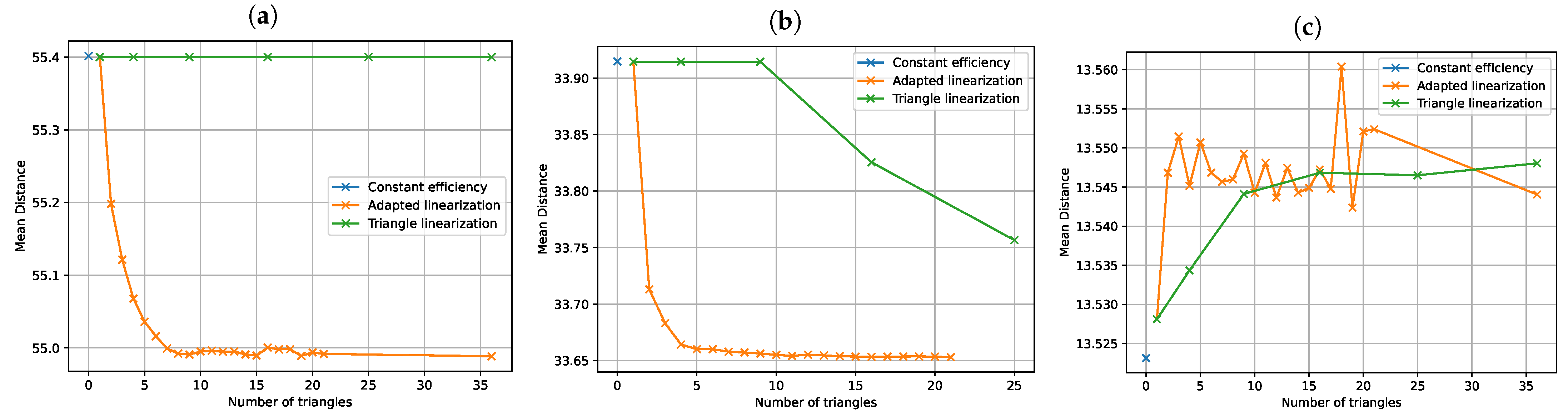 Mathematics 11 04855 g011