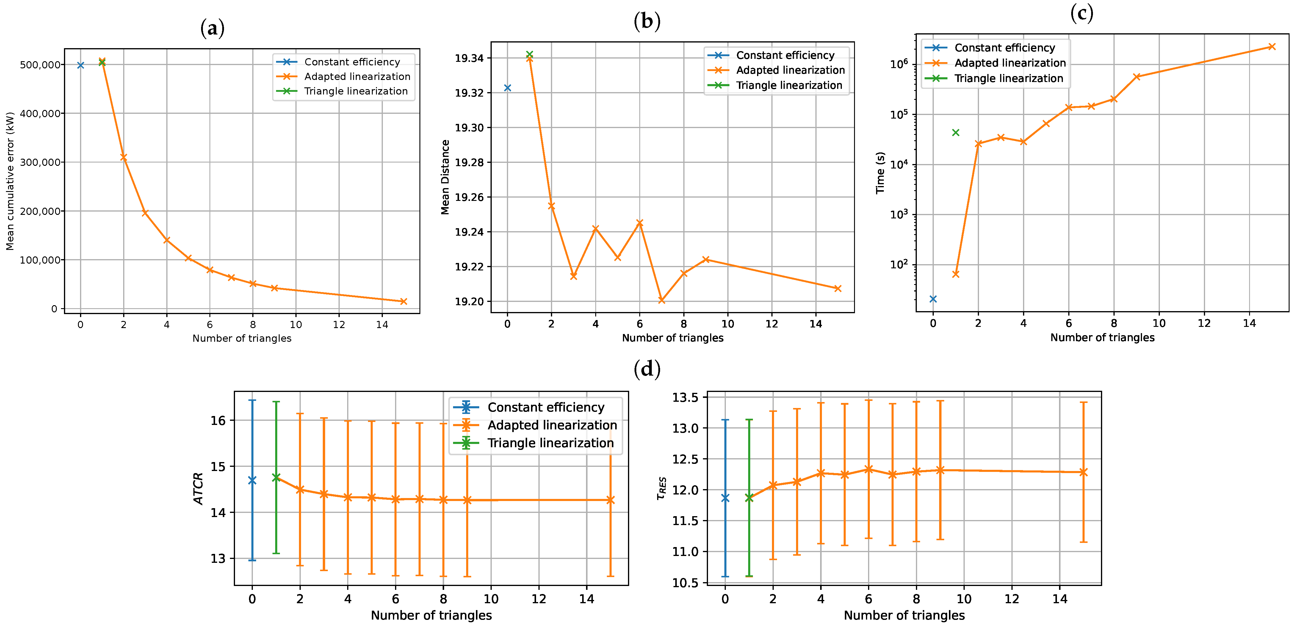 Mathematics 11 04855 g014