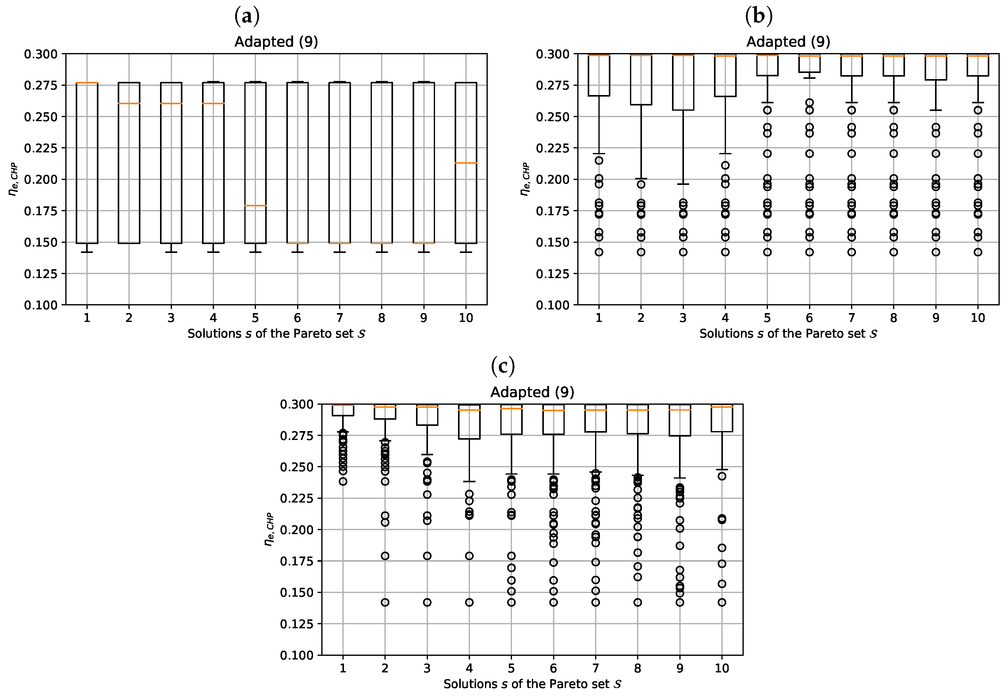 Mathematics 11 04855 g015