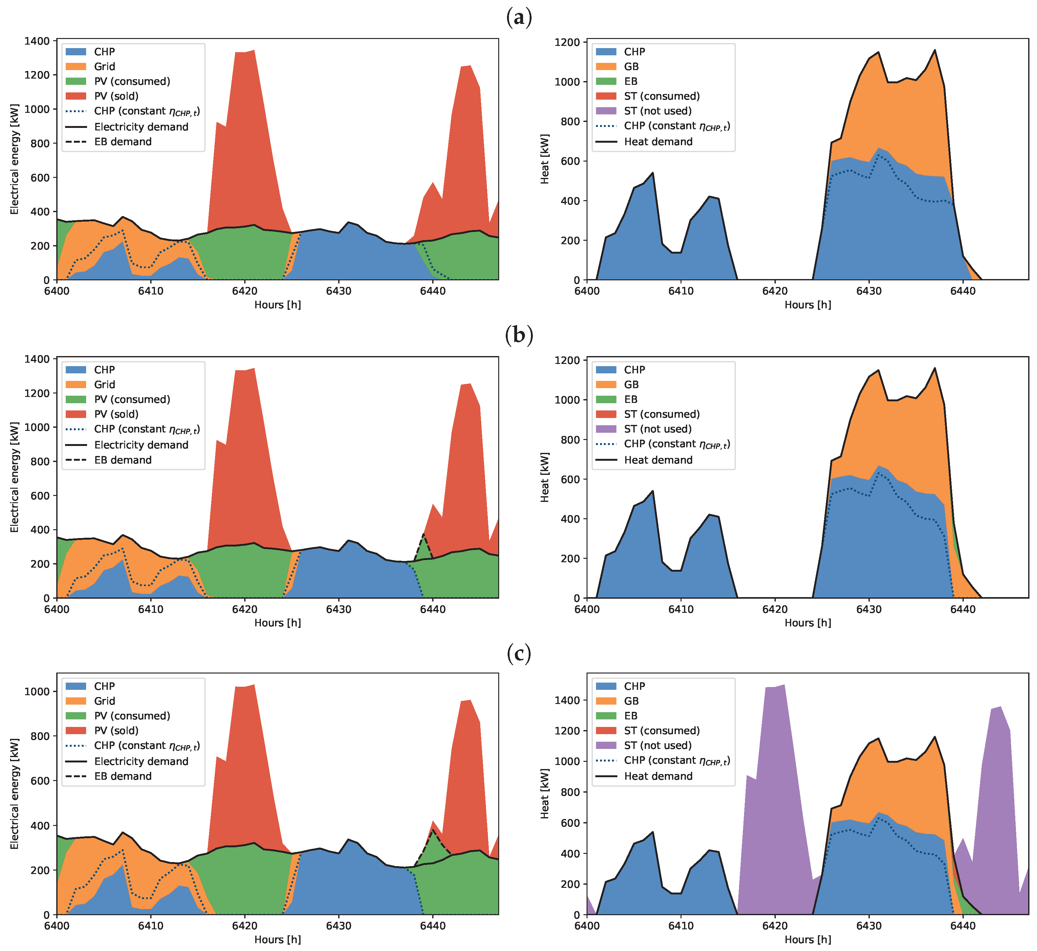 Mathematics 11 04855 g018