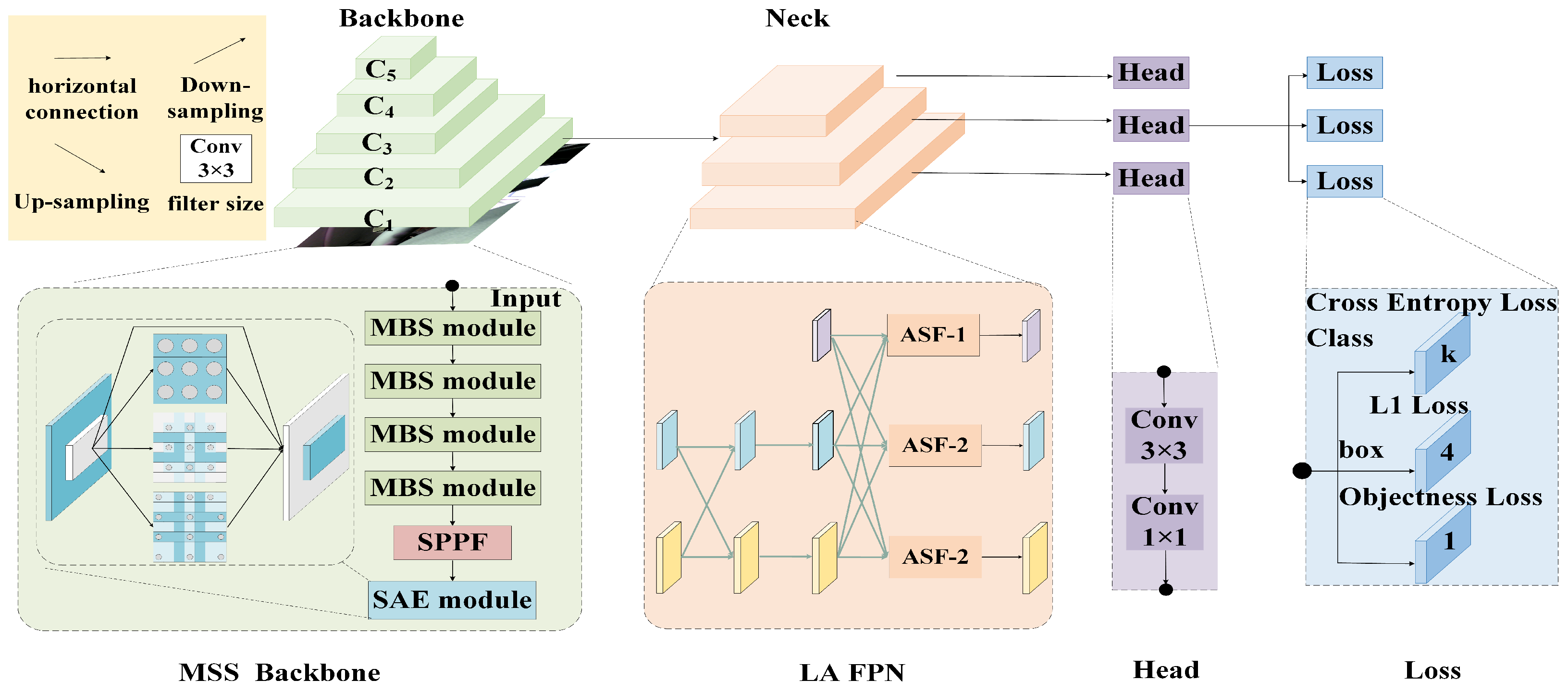 Mathematics 11 04862 g001