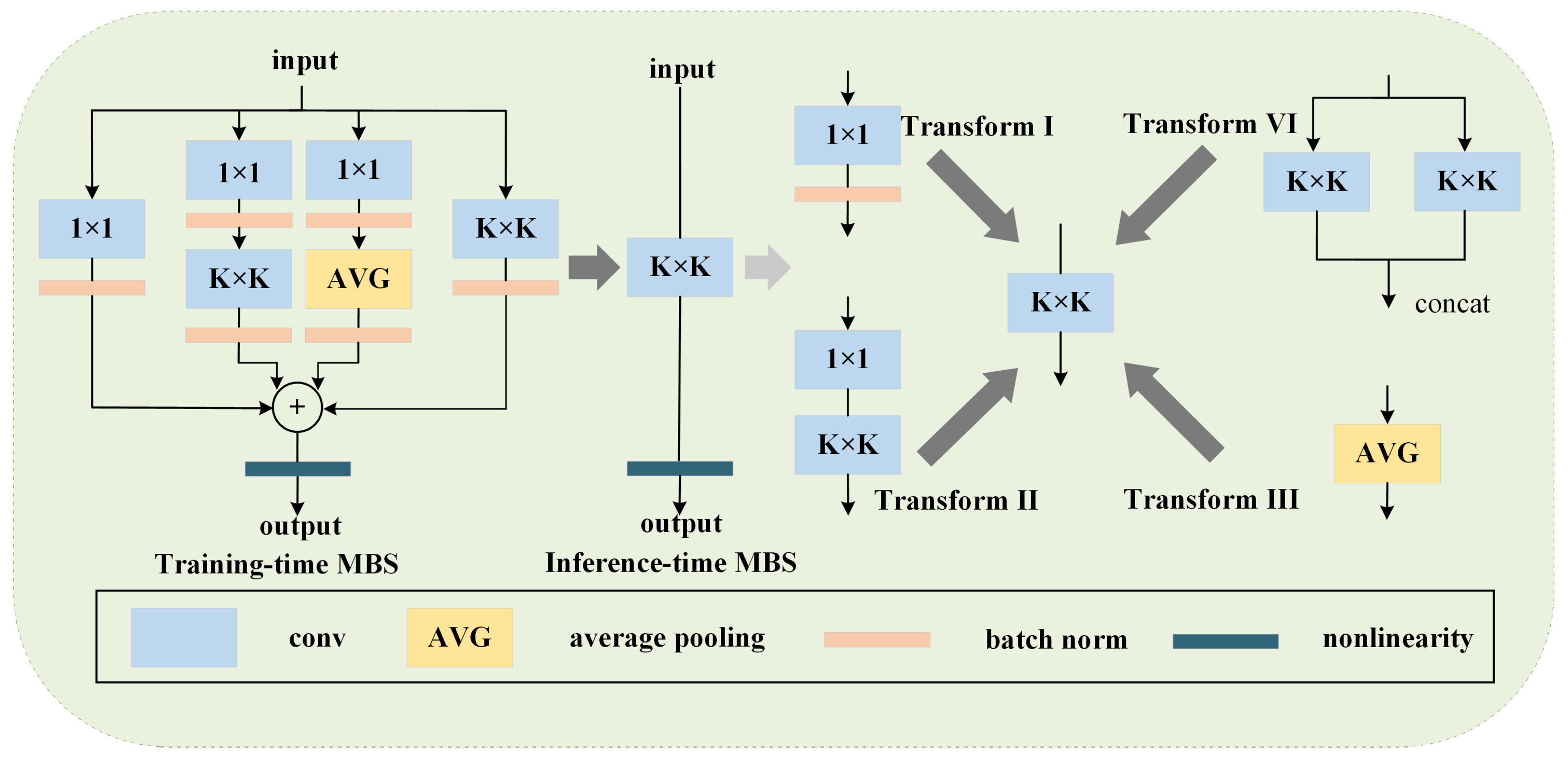 Mathematics 11 04862 g002