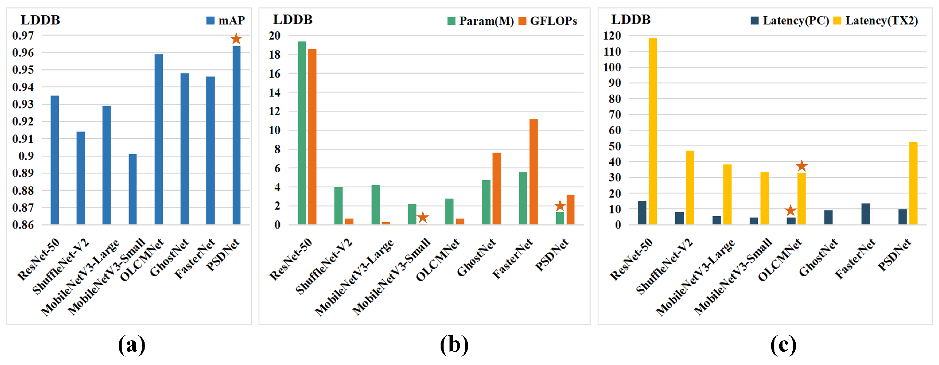 Mathematics 11 04862 g005