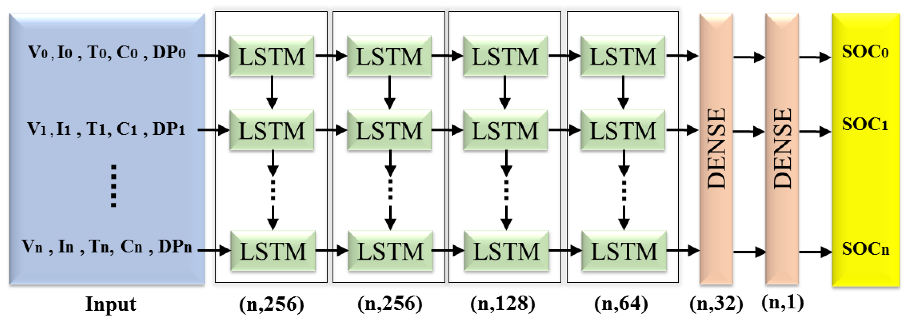Mathematics 11 04865 g008 Mathematics 11 04865 g008