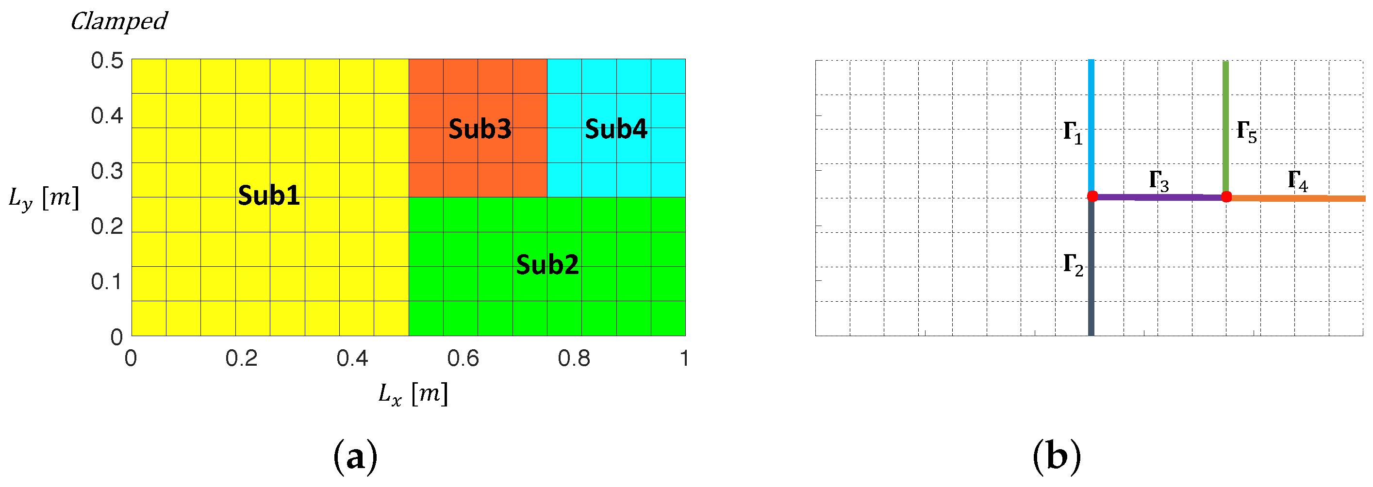 Mathematics 11 04867 g003