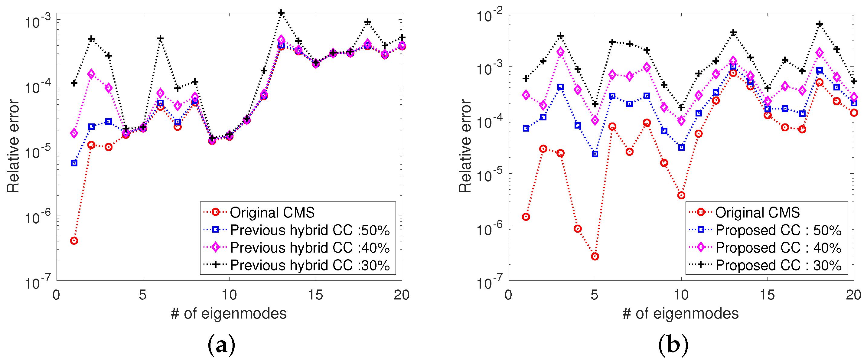 Mathematics 11 04867 g009