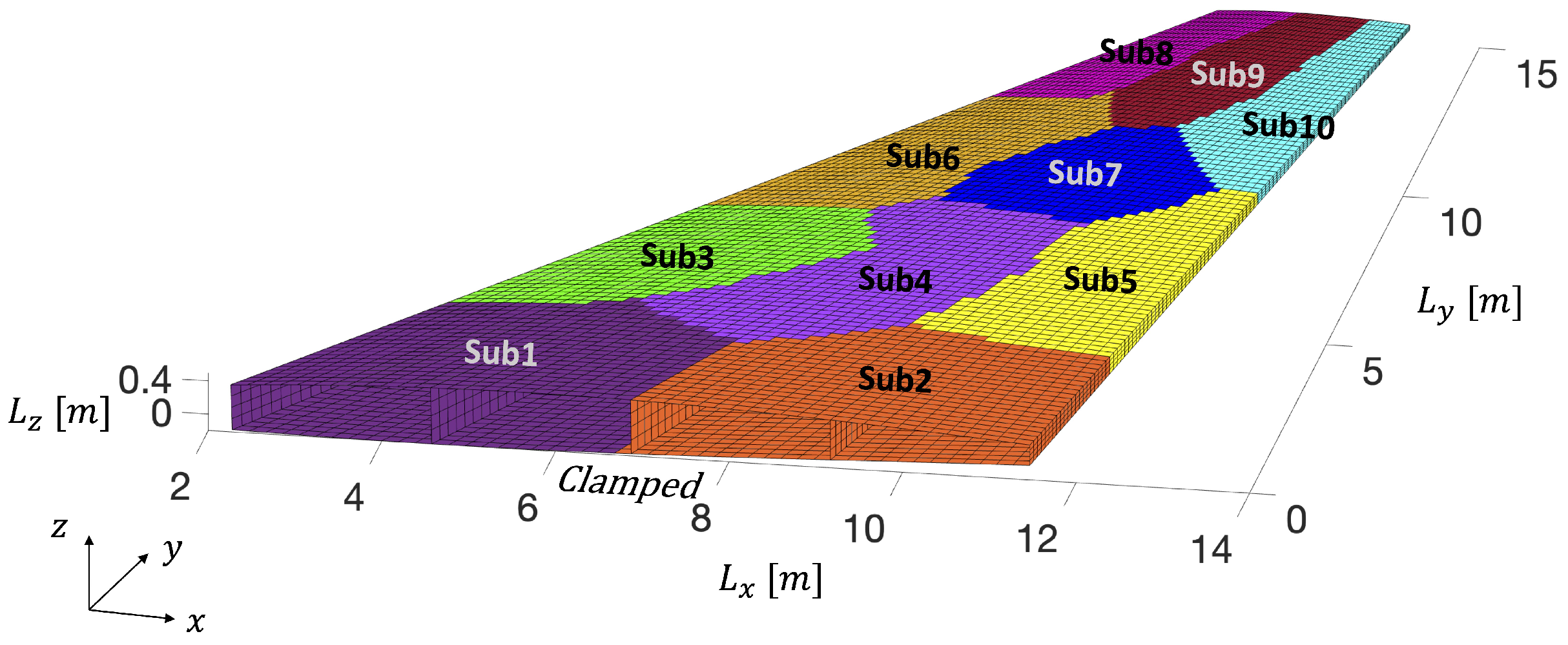 Mathematics 11 04867 g013