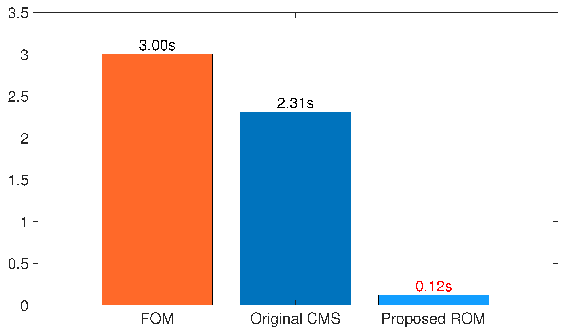 Mathematics 11 04867 g015
