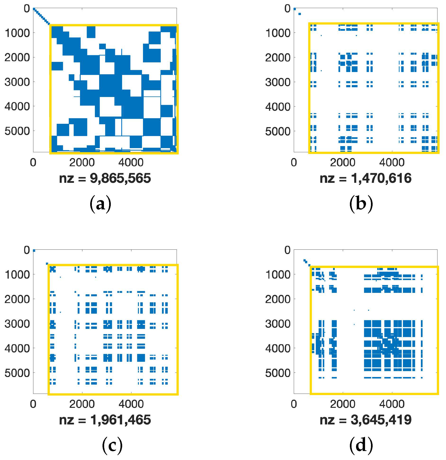 Mathematics 11 04867 g016