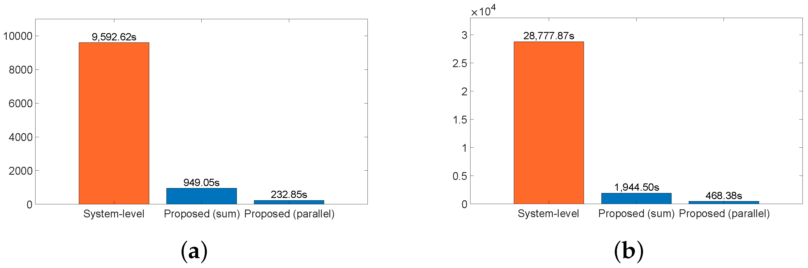 Mathematics 11 04867 g019