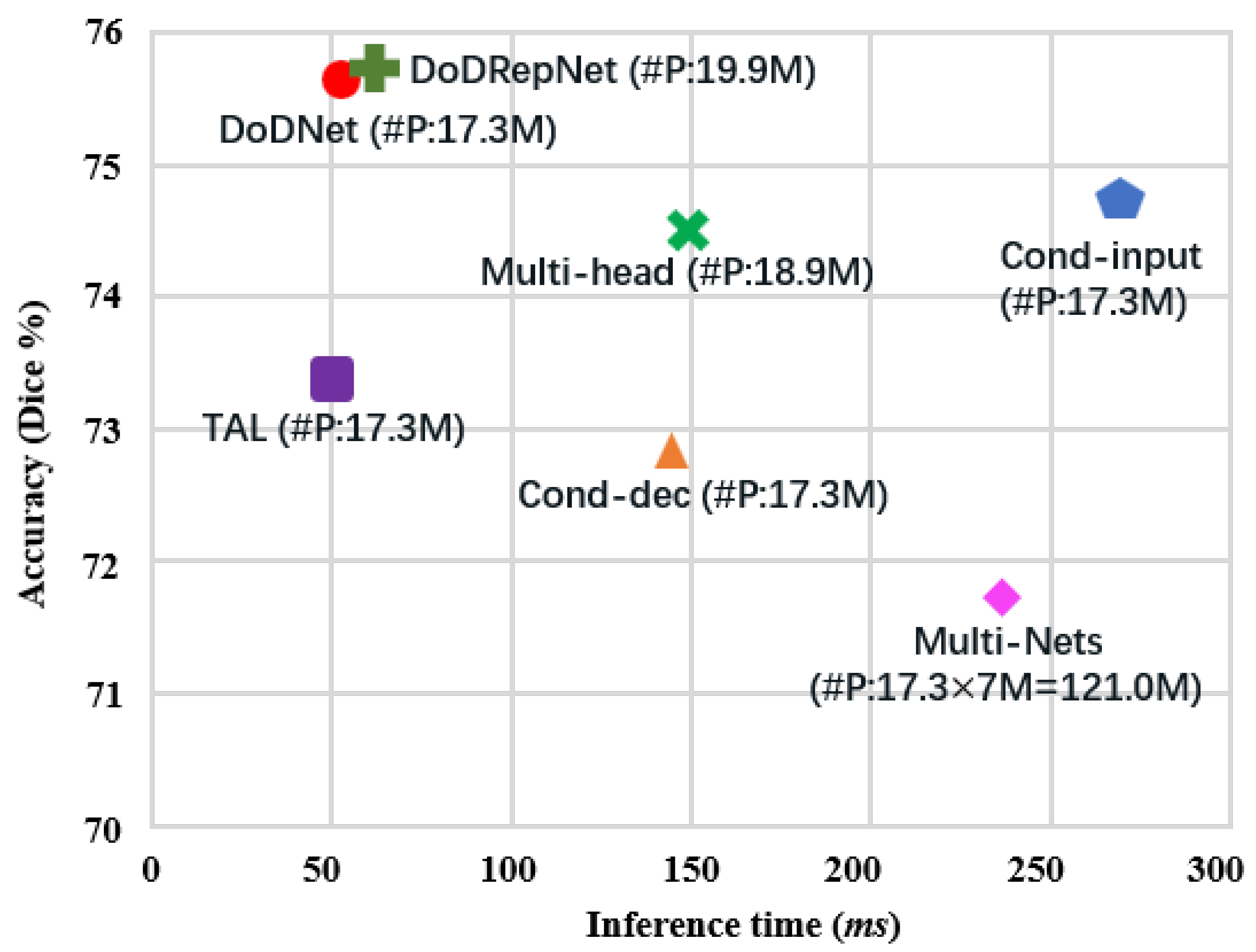 Mathematics 11 04868 g004