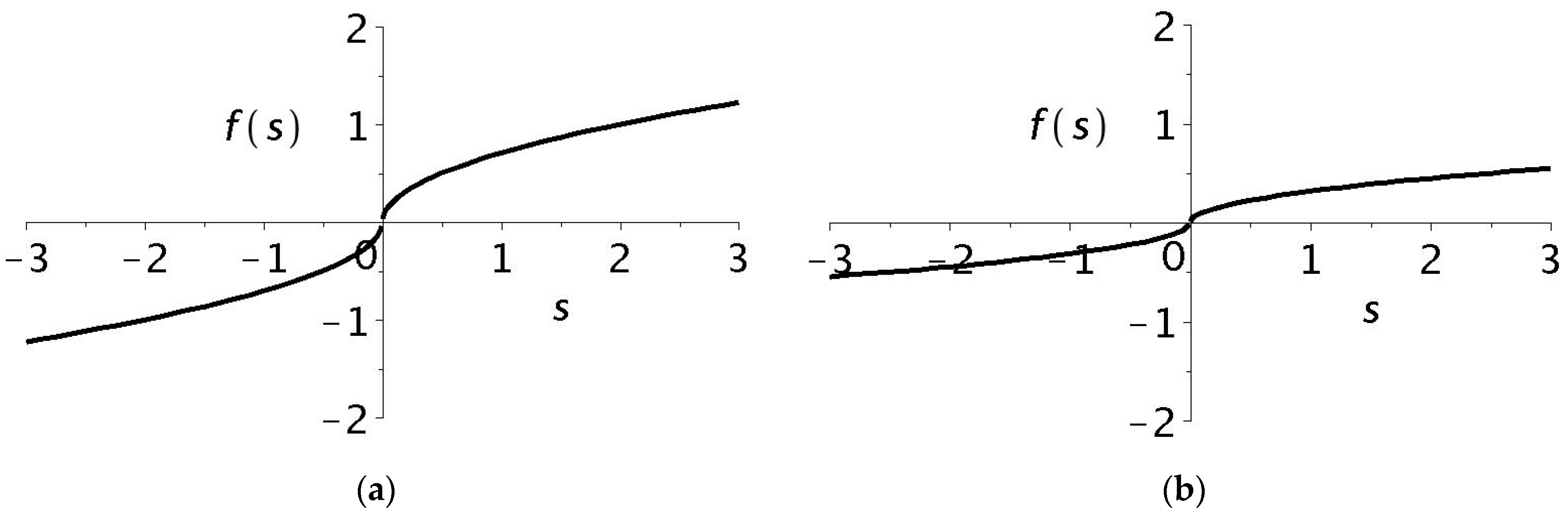 Mathematics 11 04869 g003
