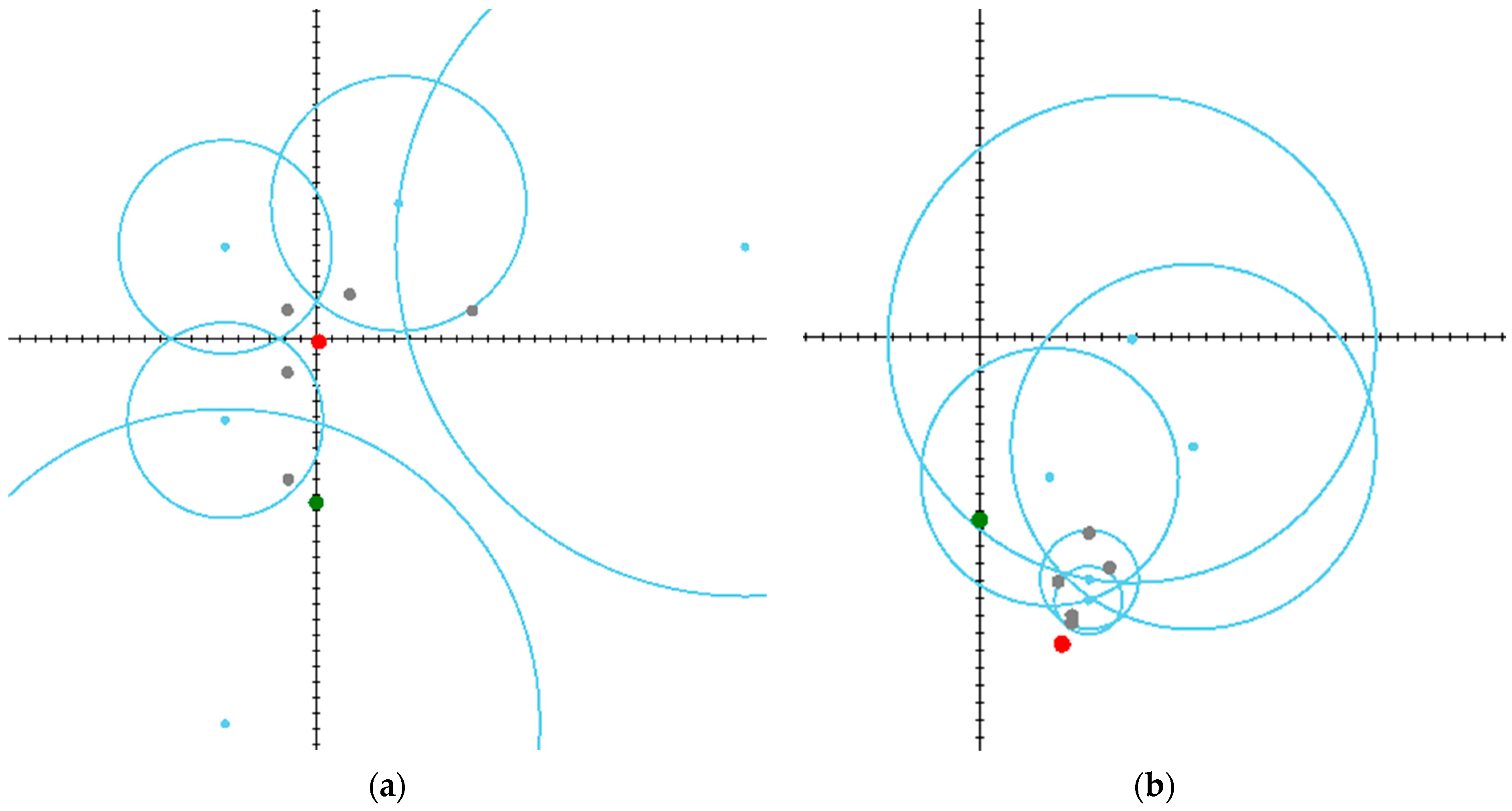 Mathematics 11 04869 g005