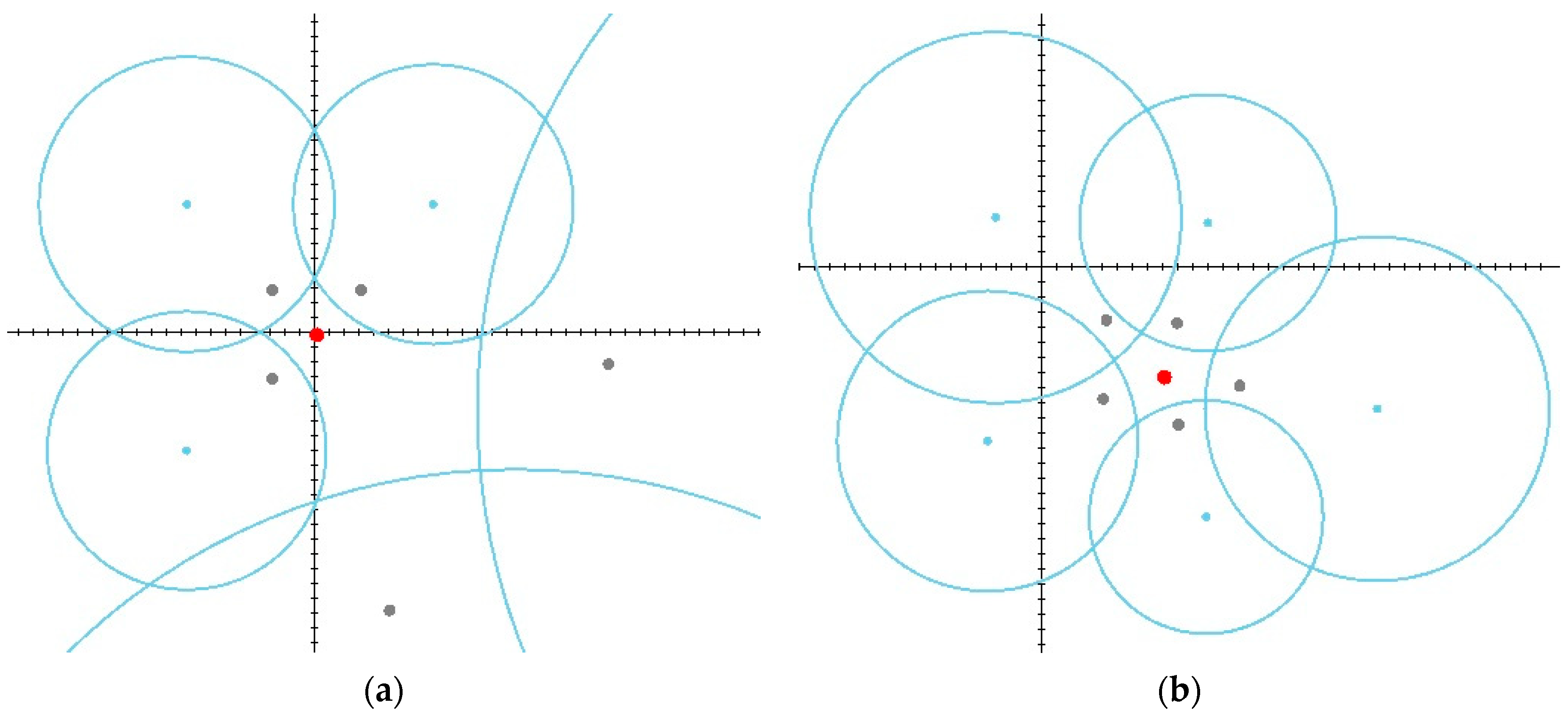 Mathematics 11 04869 g007