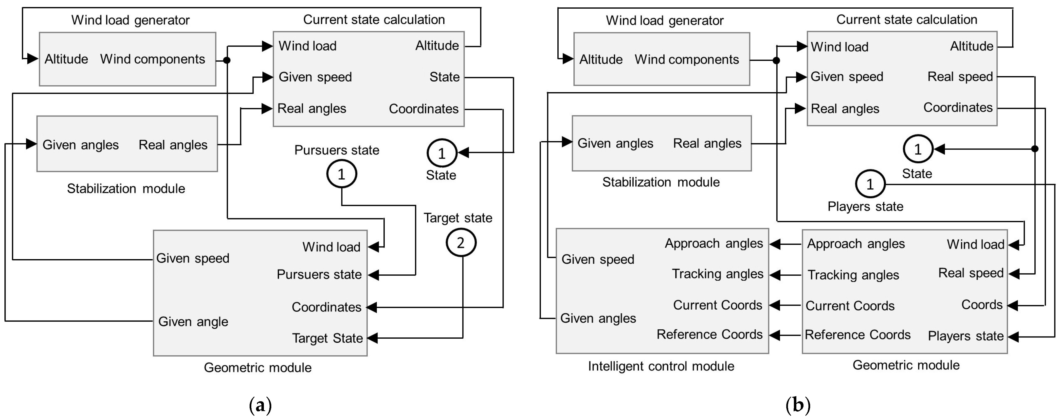Mathematics 11 04869 g008