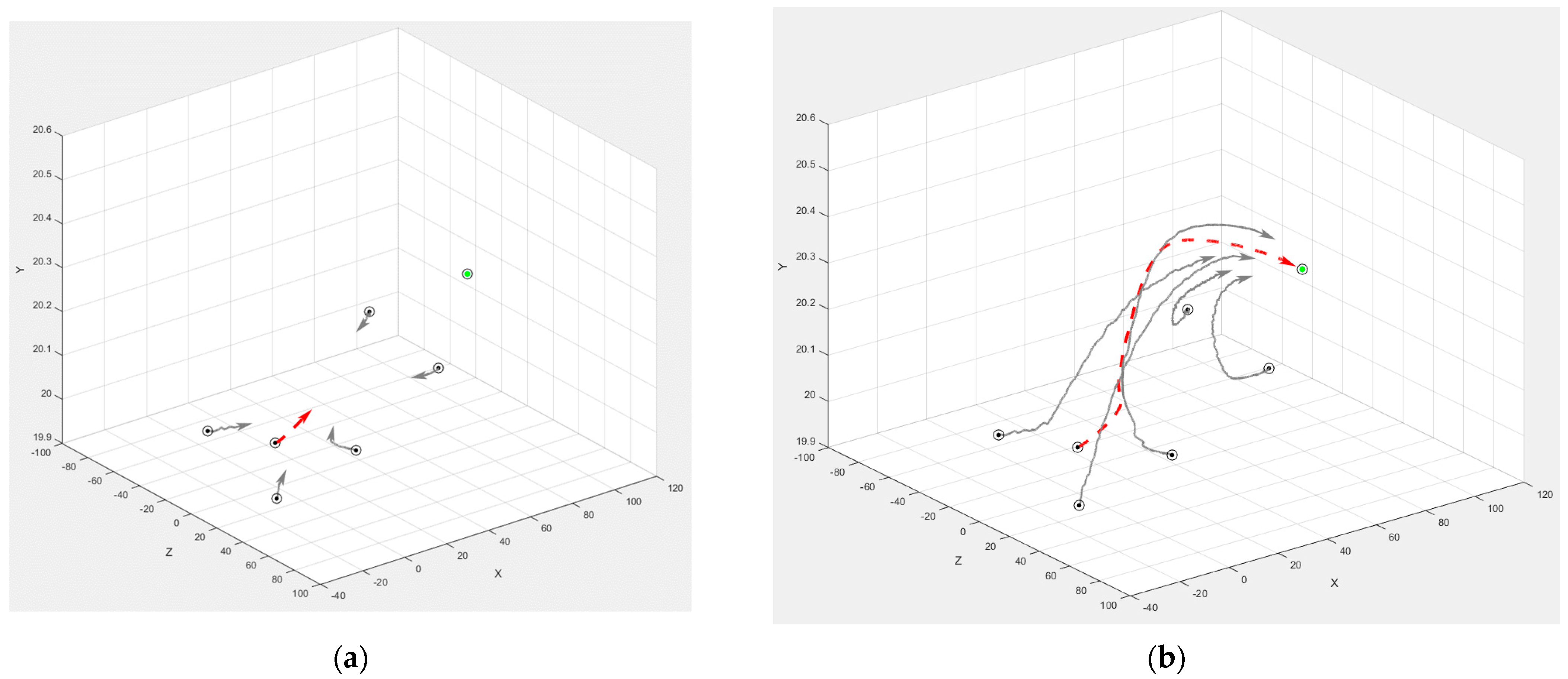 Mathematics 11 04869 g010