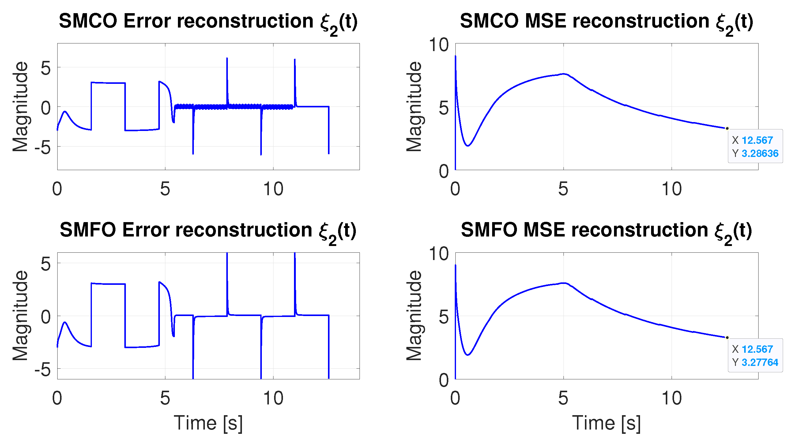 Mathematics 11 04876 g013