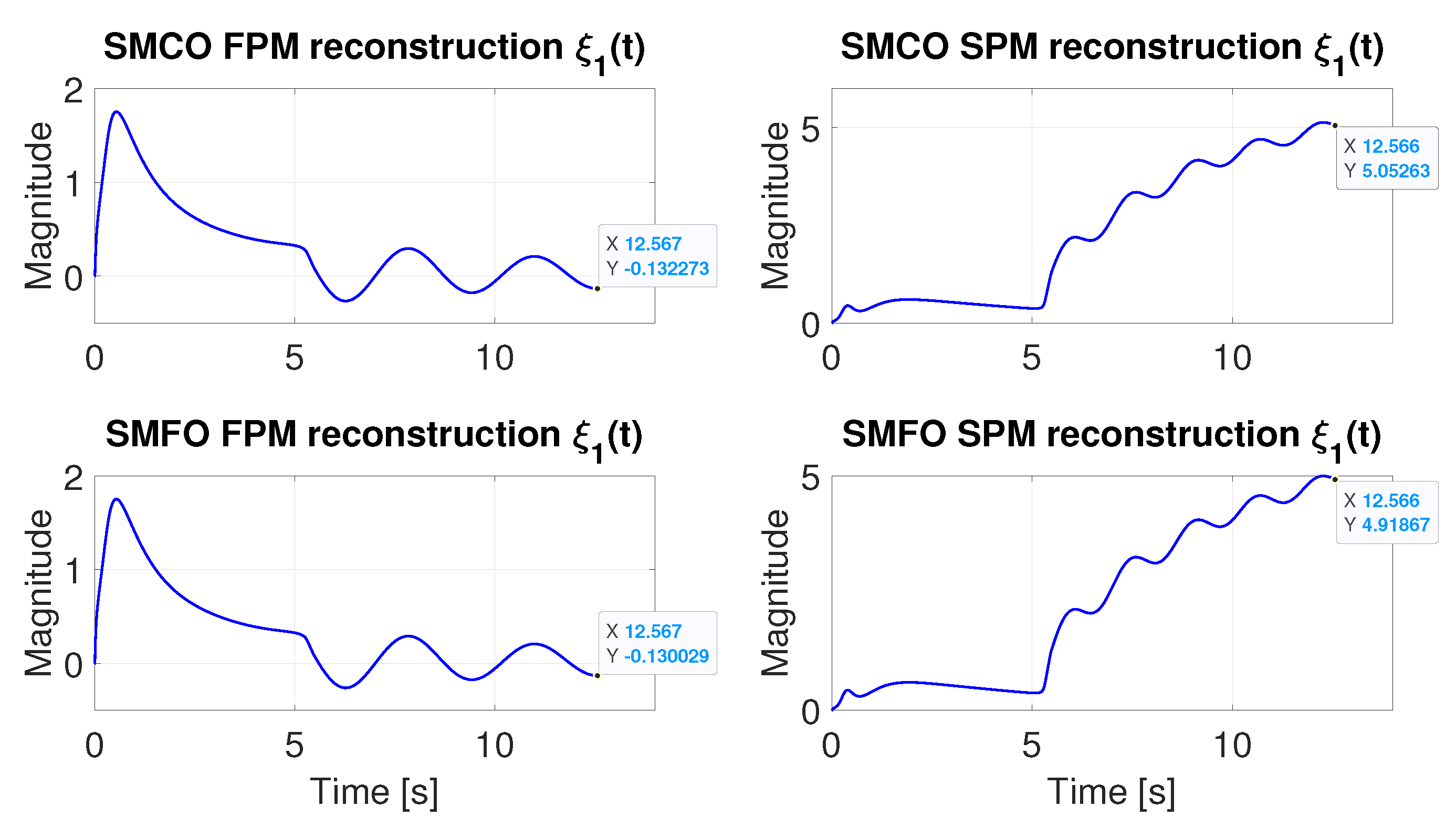 Mathematics 11 04876 g015