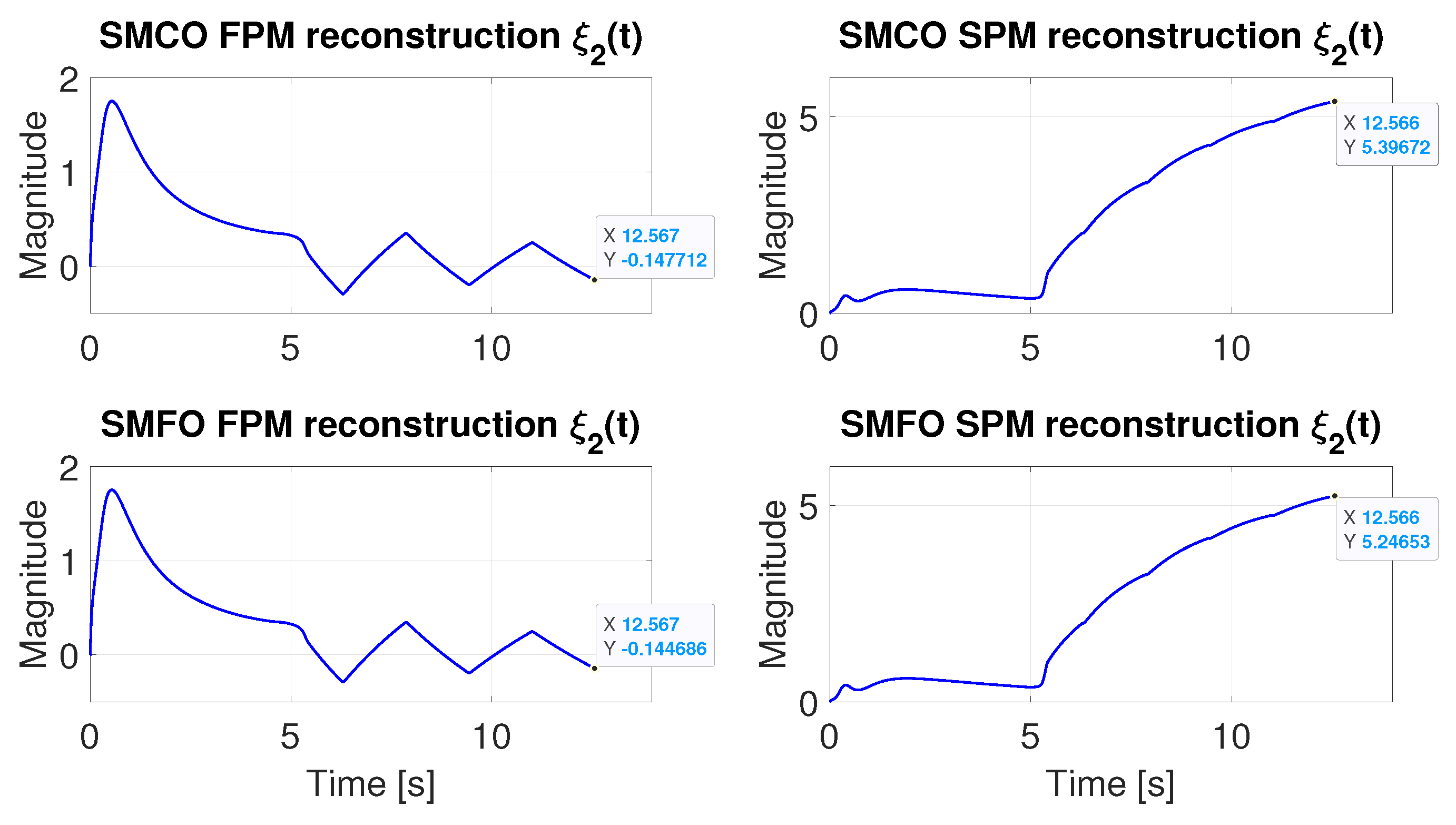 Mathematics 11 04876 g016