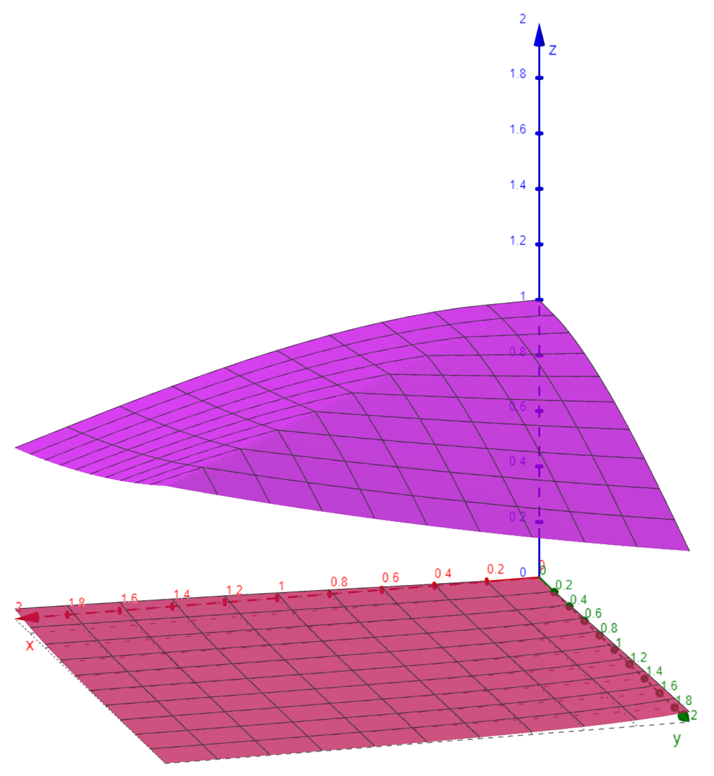 Mathematics 11 04882 g001