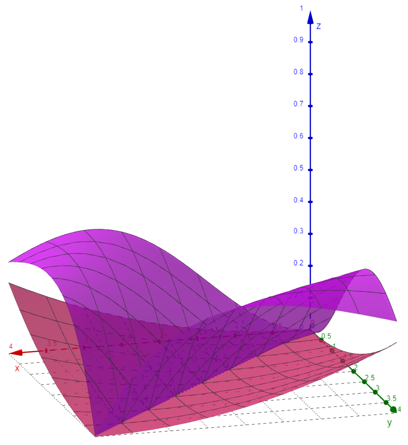 Mathematics 11 04882 g002