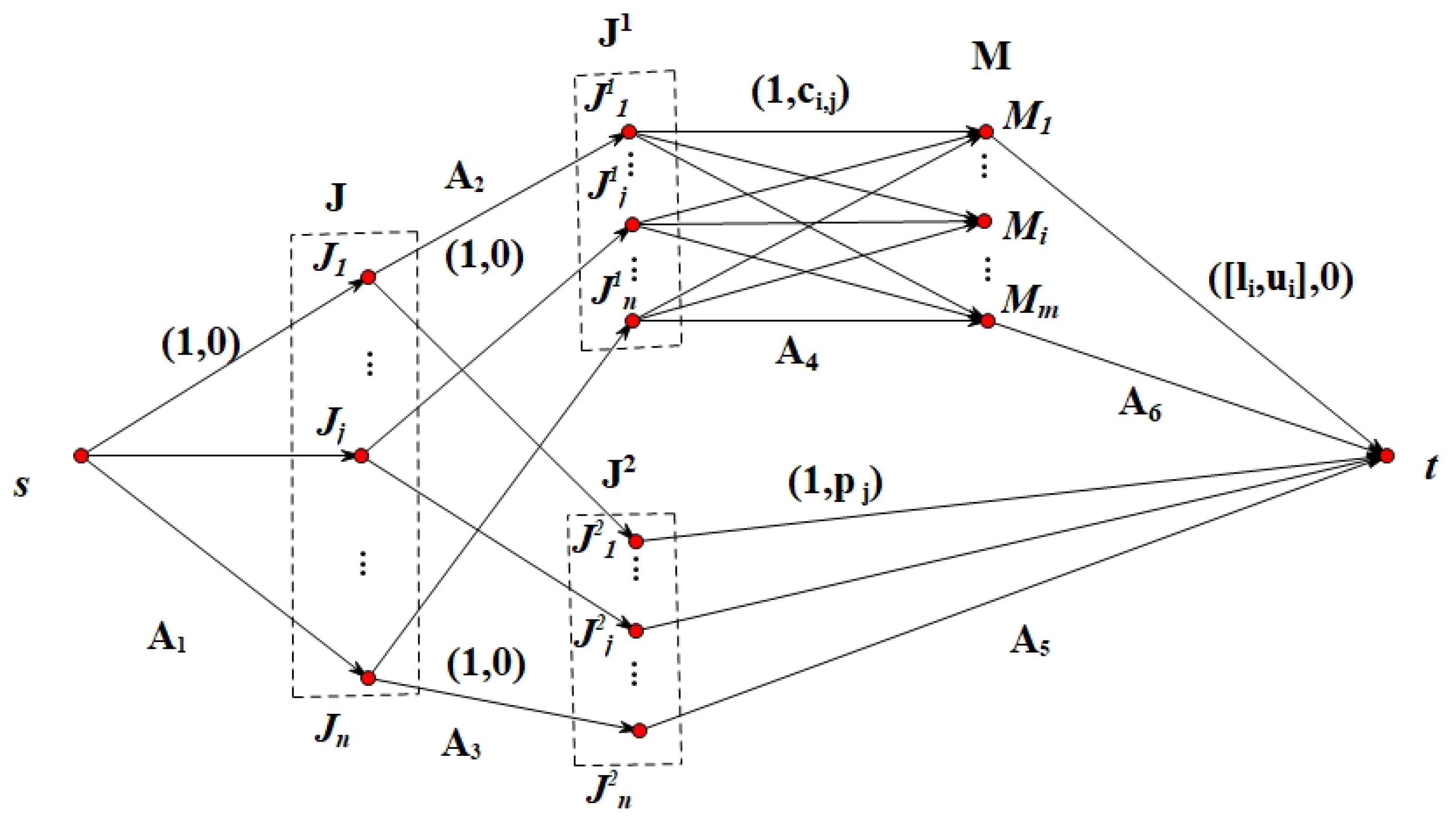 Mathematics 11 04883 g001
