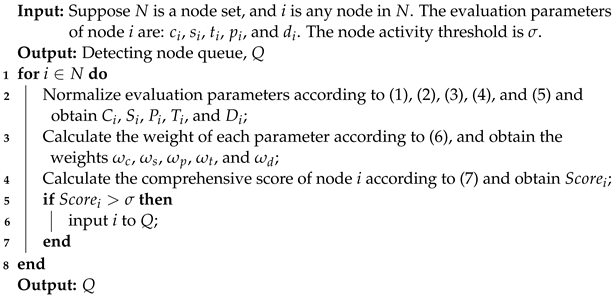 Mathematics 11 04885 i001