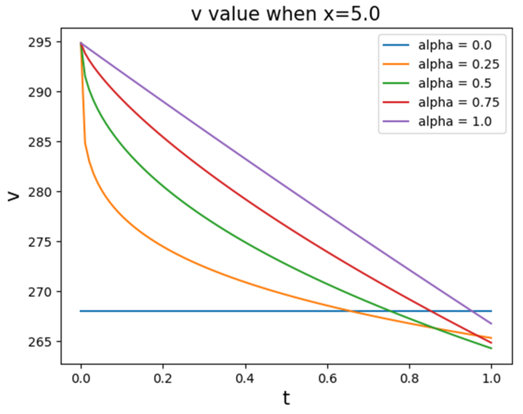 Mathematics 11 04887 g003