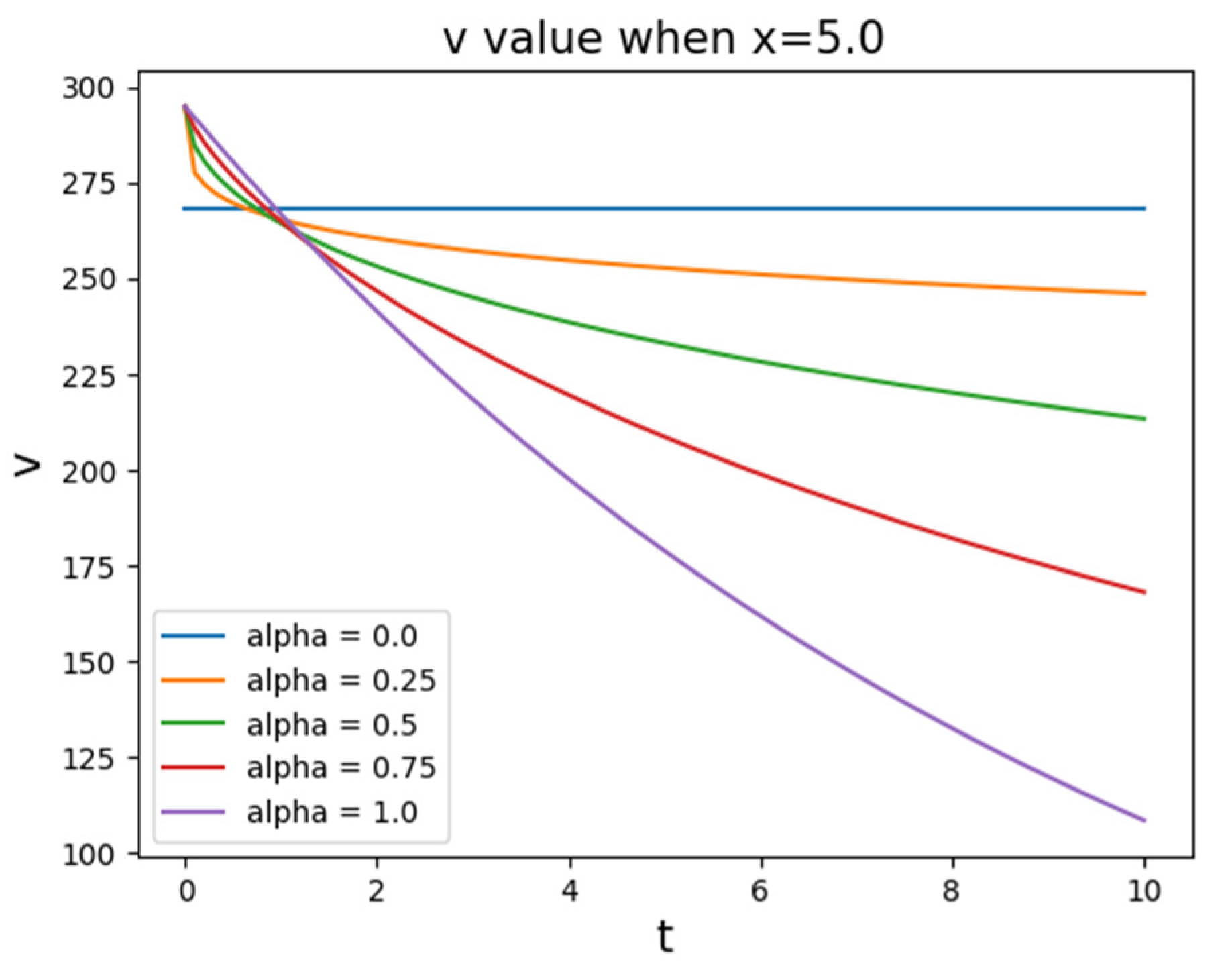 Mathematics 11 04887 g004