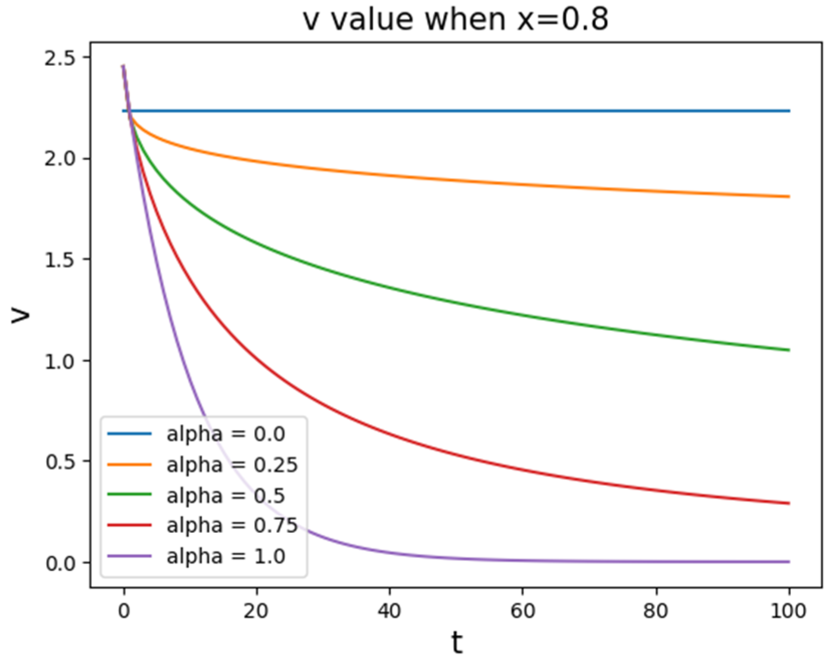 Mathematics 11 04887 g008